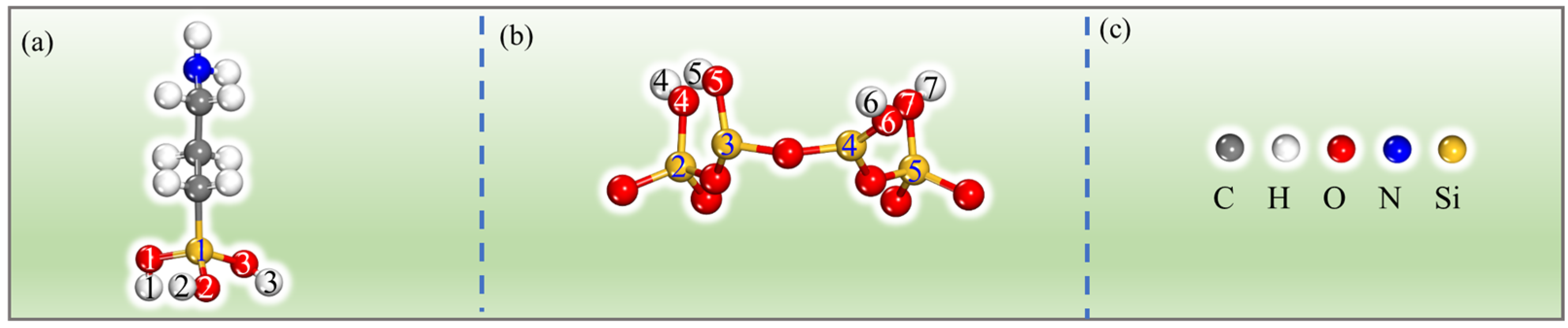 Molecules 28 05417 g003 Molecules 28 05417 g003
