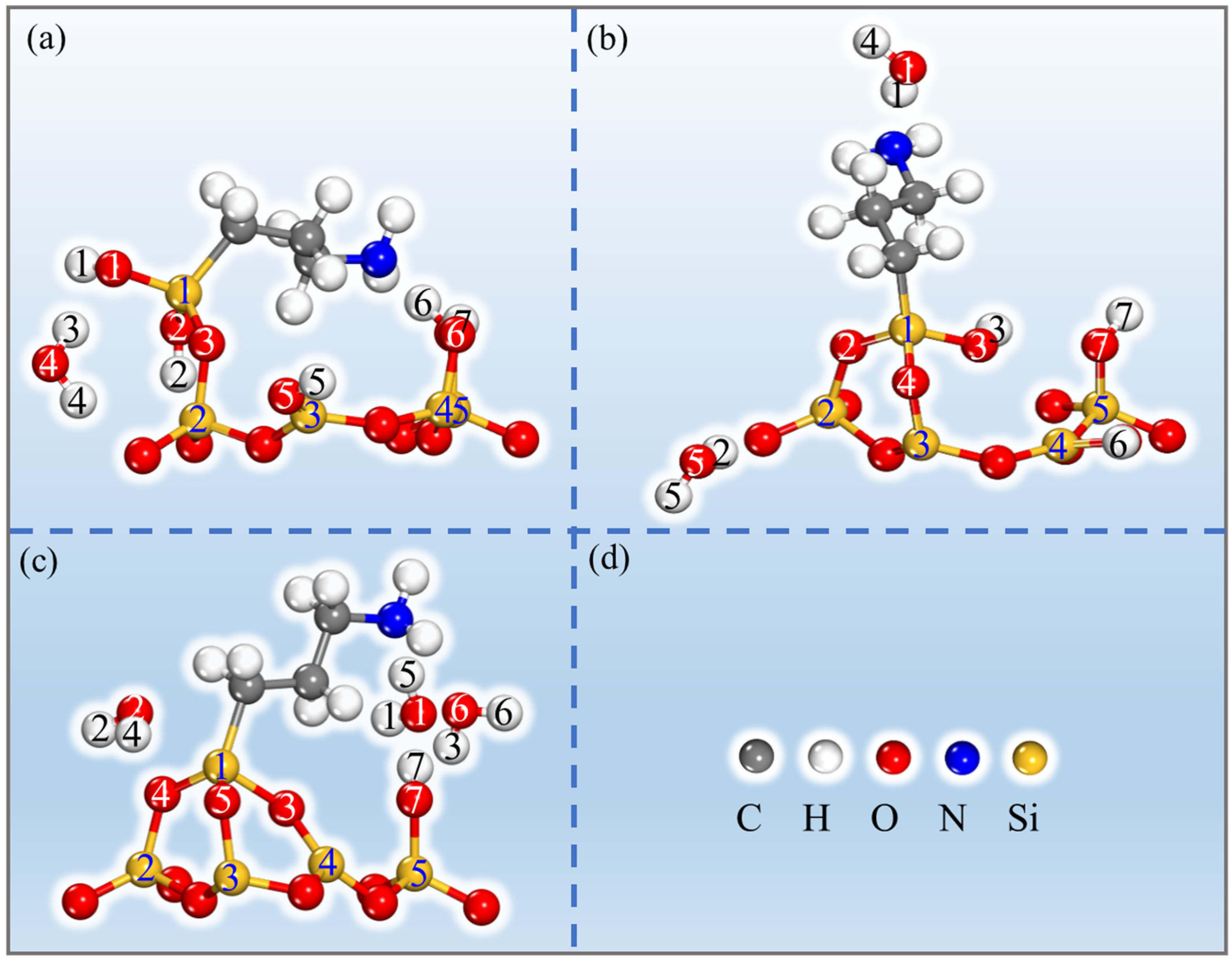 Molecules 28 05417 g005 Molecules 28 05417 g005
