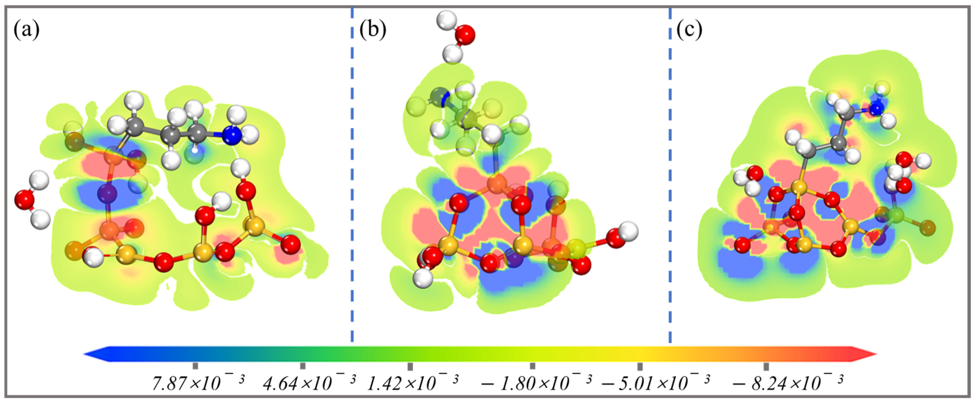 Molecules 28 05417 g006 Molecules 28 05417 g006