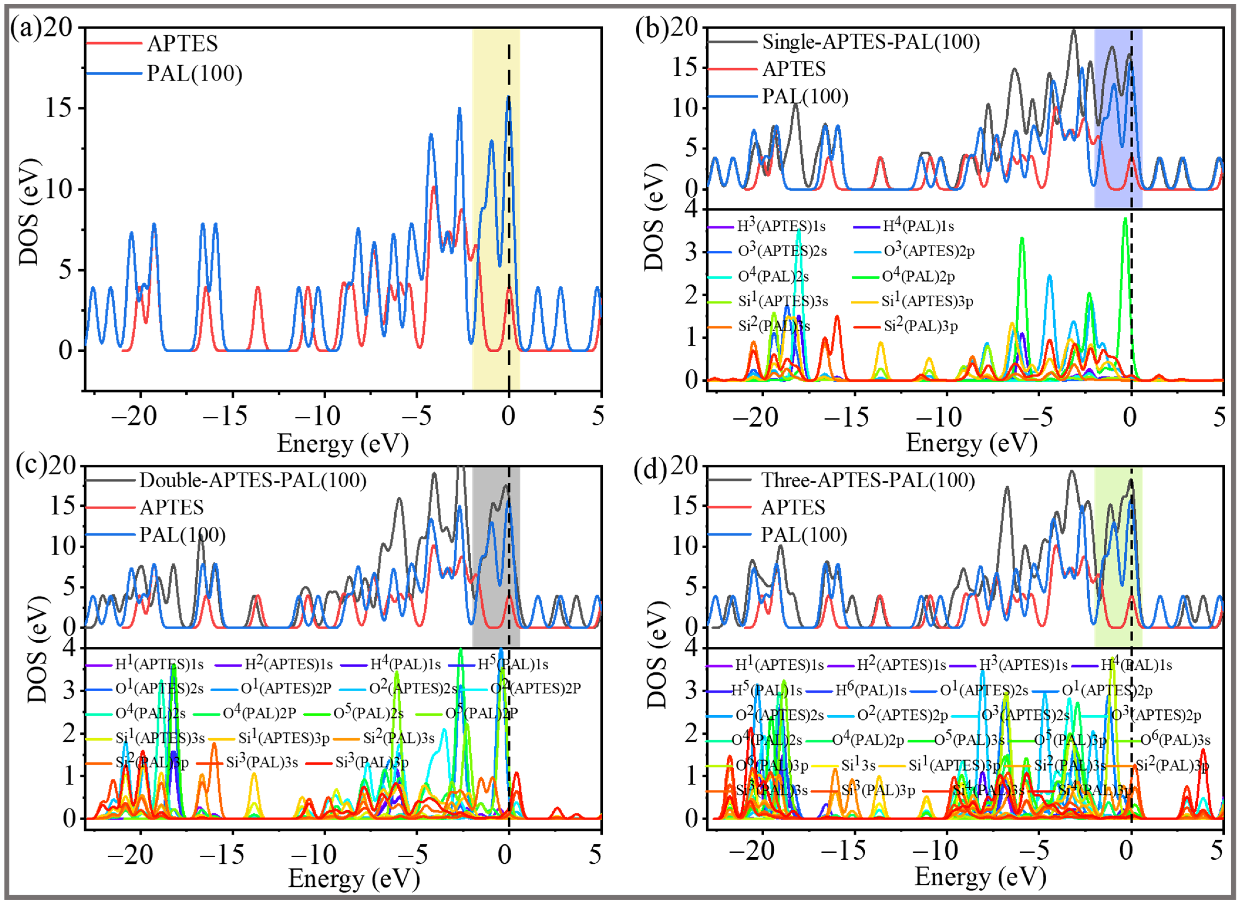 Molecules 28 05417 g009 Molecules 28 05417 g009