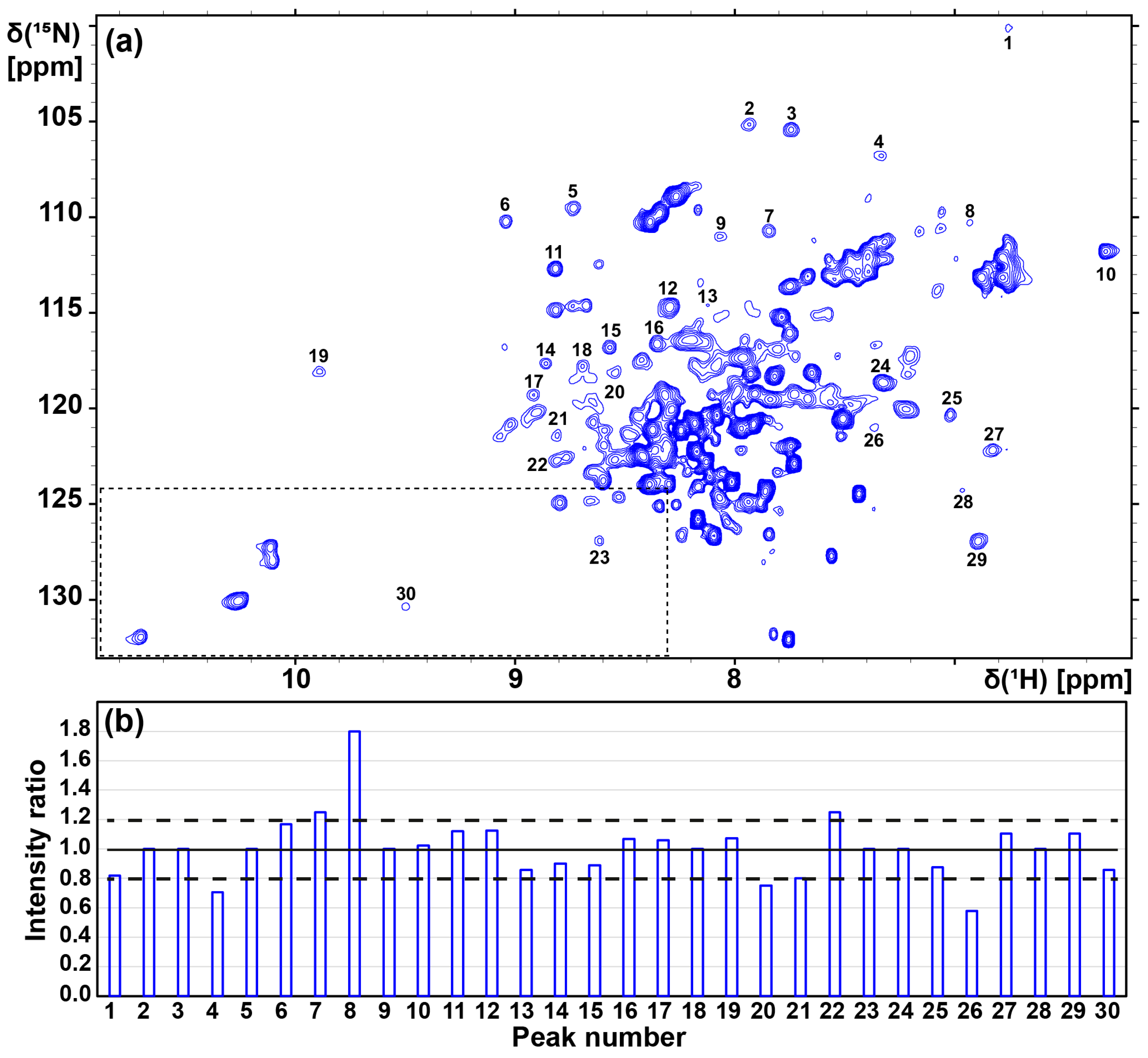 Molecules 28 05419 g003