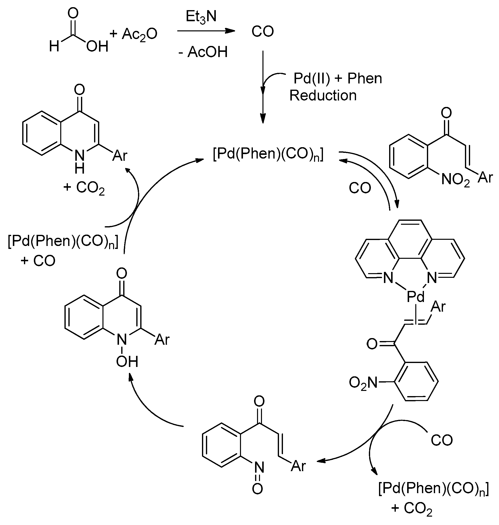Molecules 28 05424 sch004