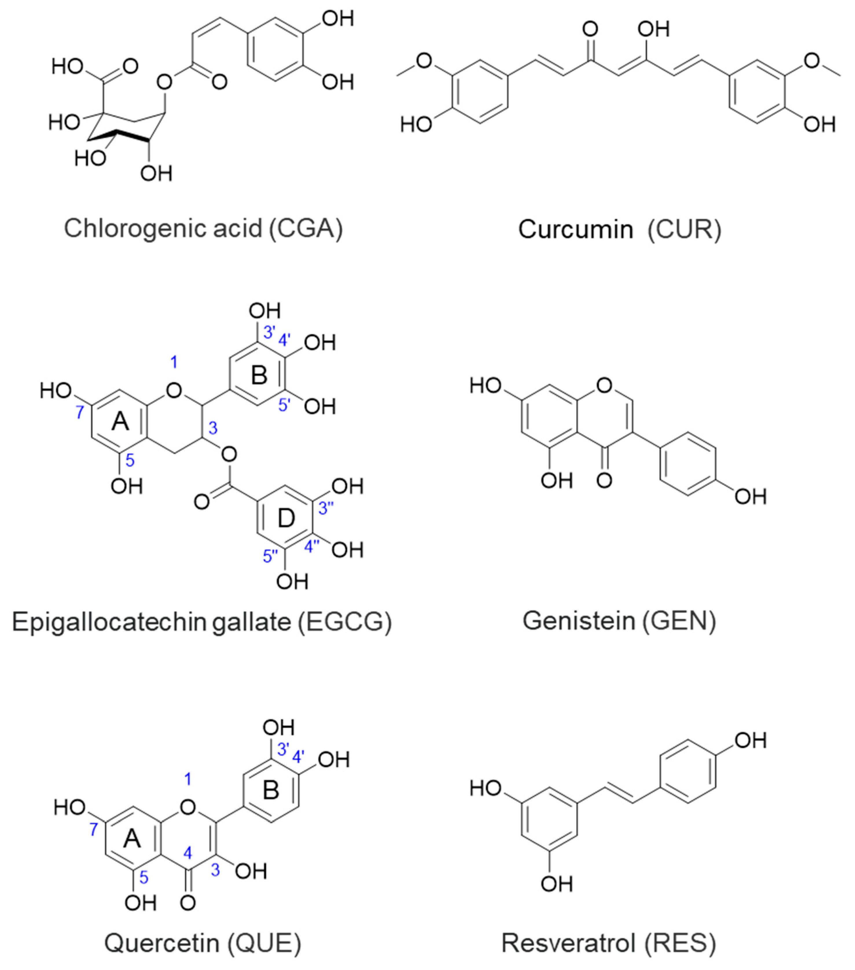 Molecules 28 05426 g001