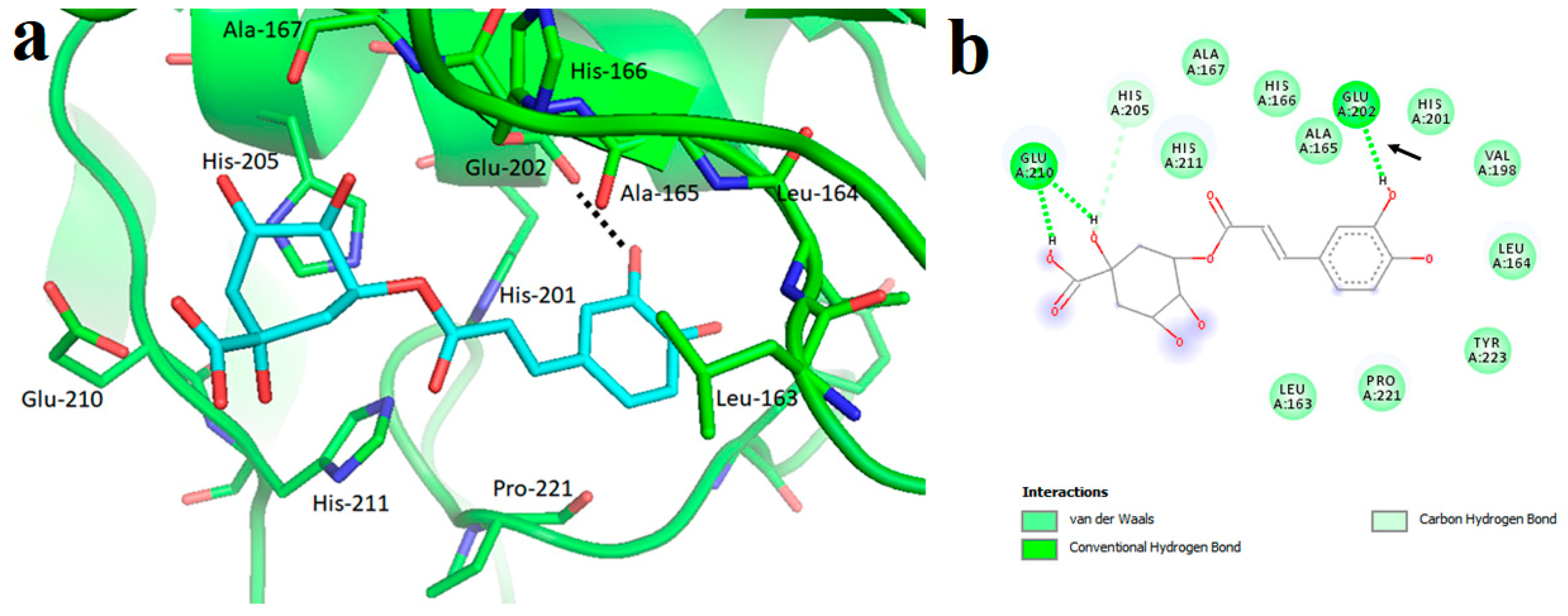 Molecules 28 05426 g005