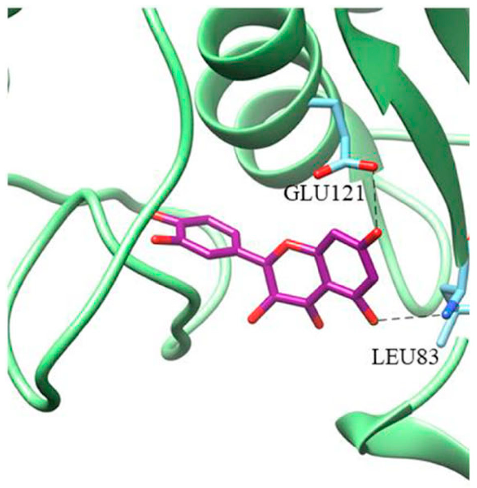 Molecules 28 05426 g009