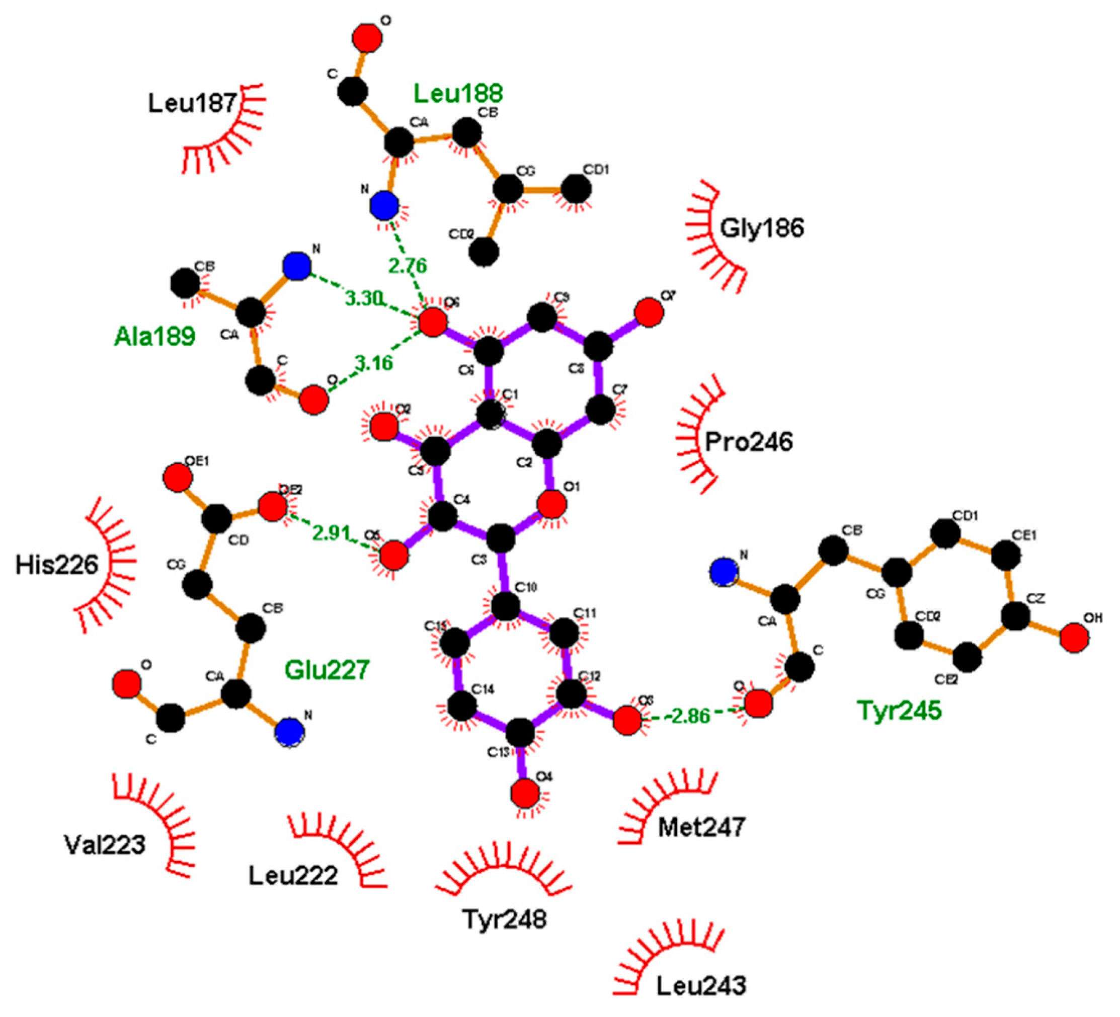 Molecules 28 05426 g015