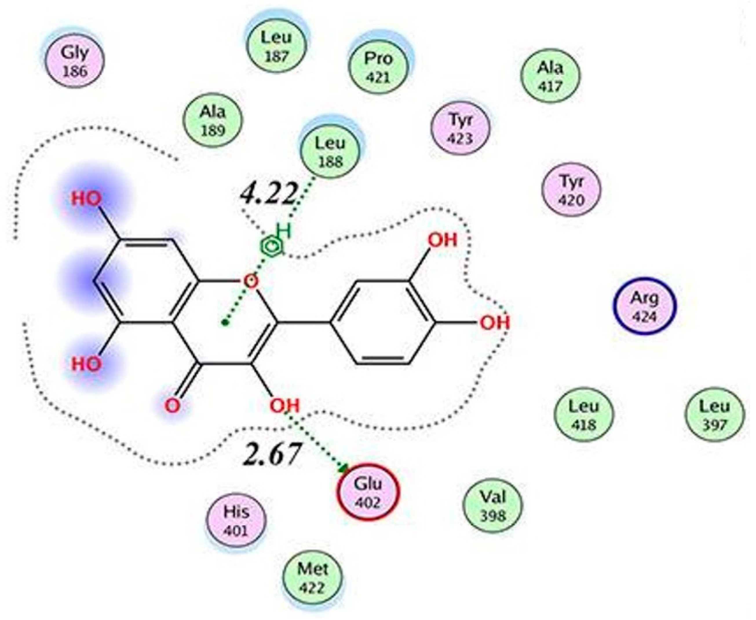 Molecules 28 05426 g016