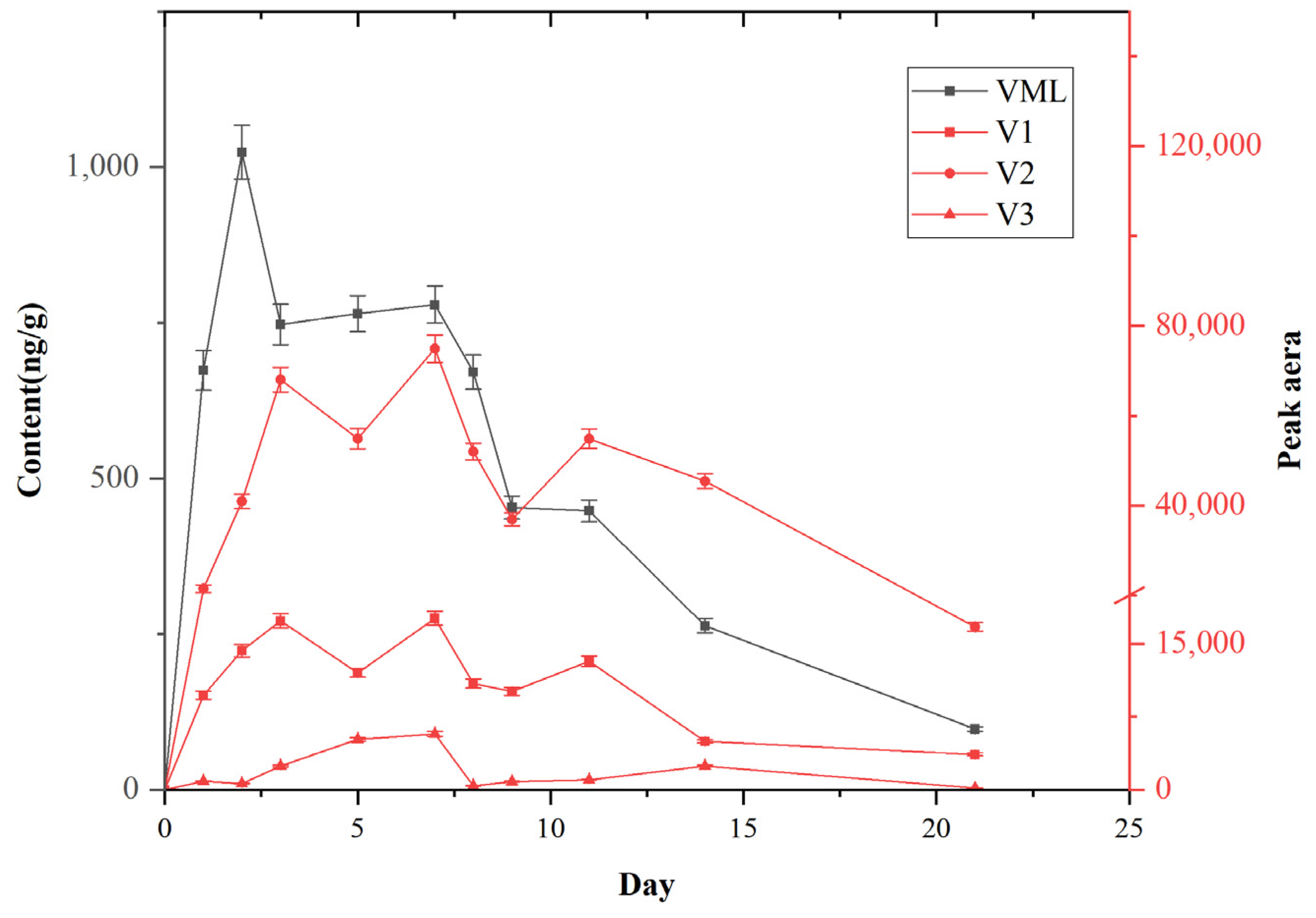 Molecules 28 05430 g004