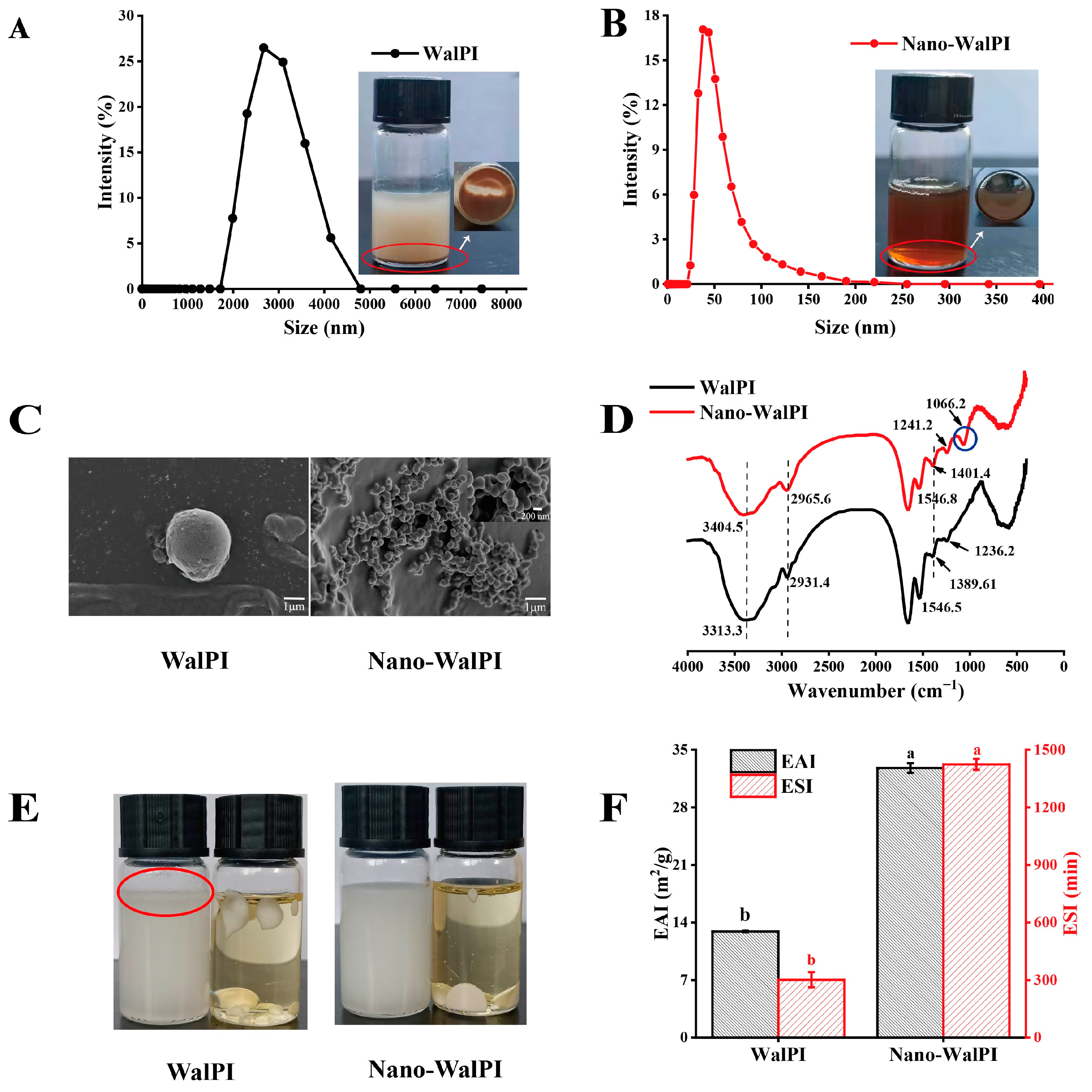 Molecules 28 05434 g001