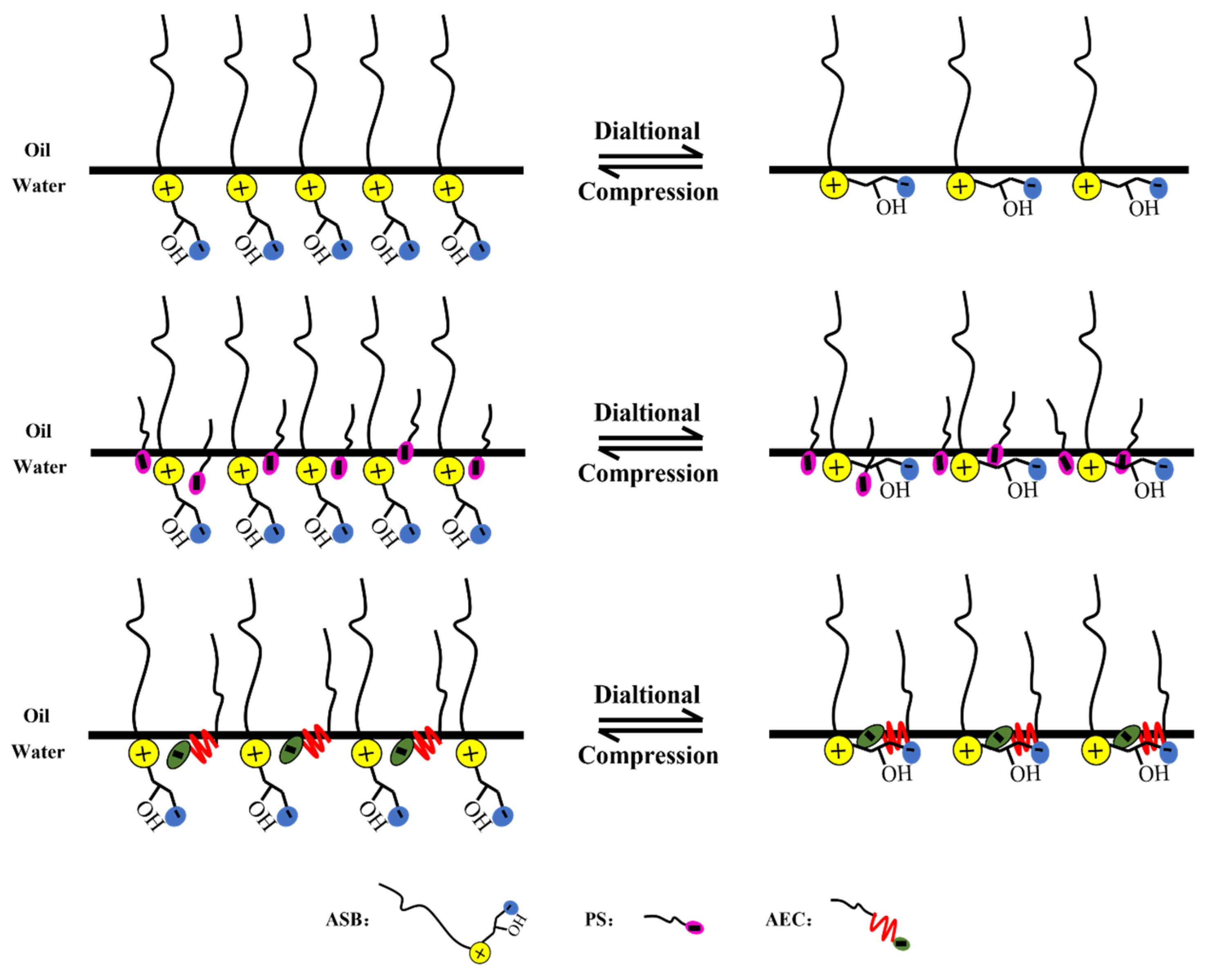 Molecules 28 05436 g005