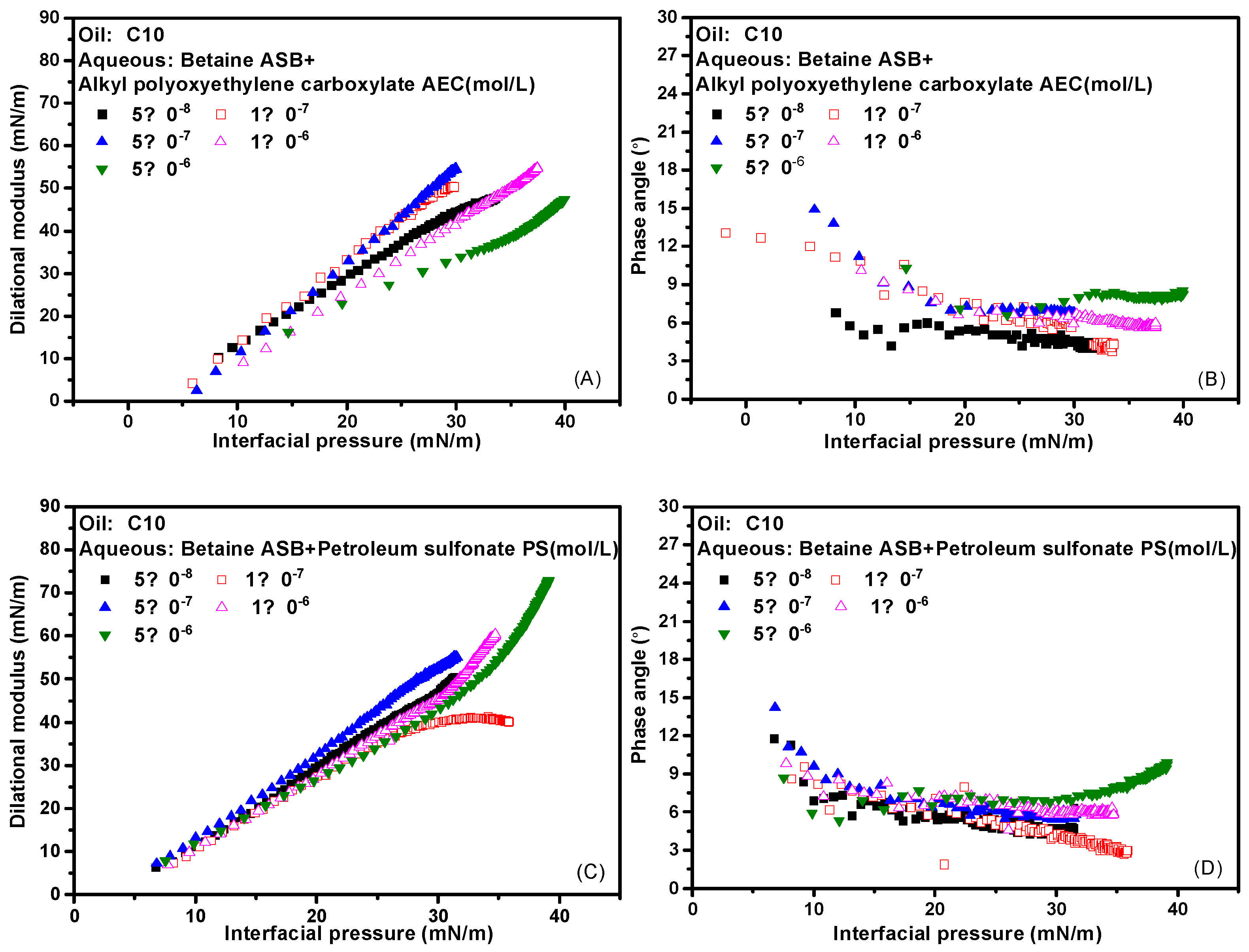 Molecules 28 05436 g006