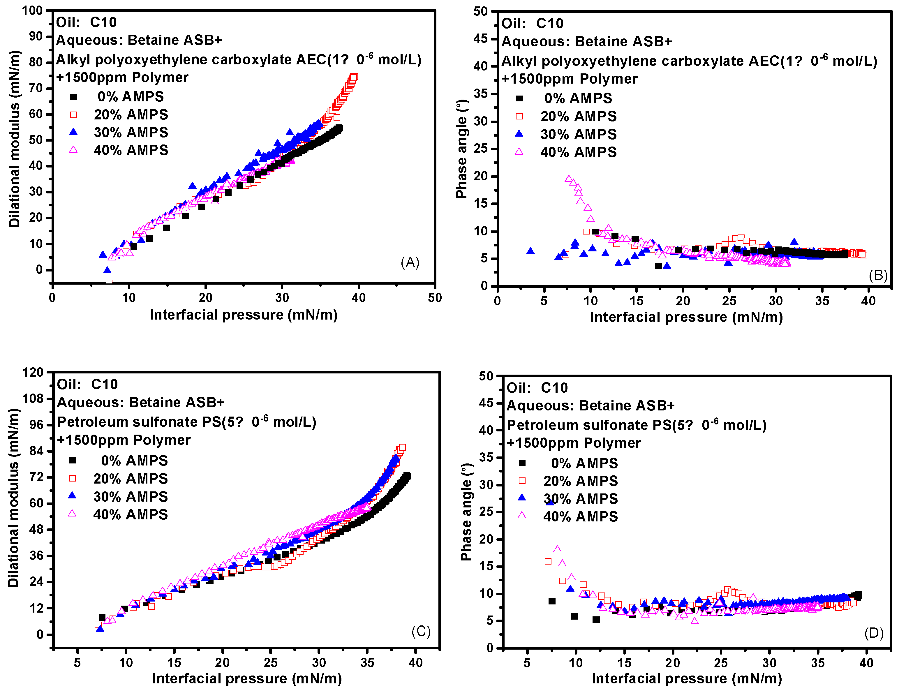 Molecules 28 05436 g008
