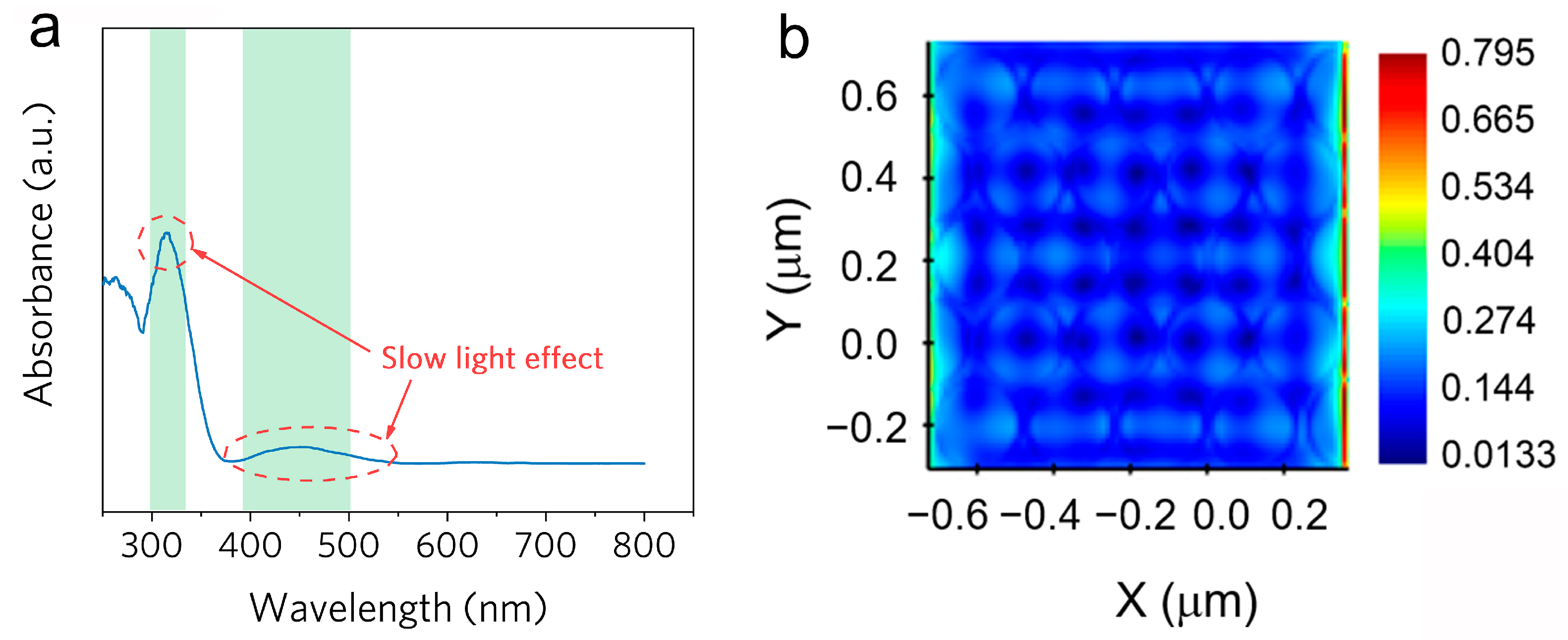Molecules 28 05437 g003