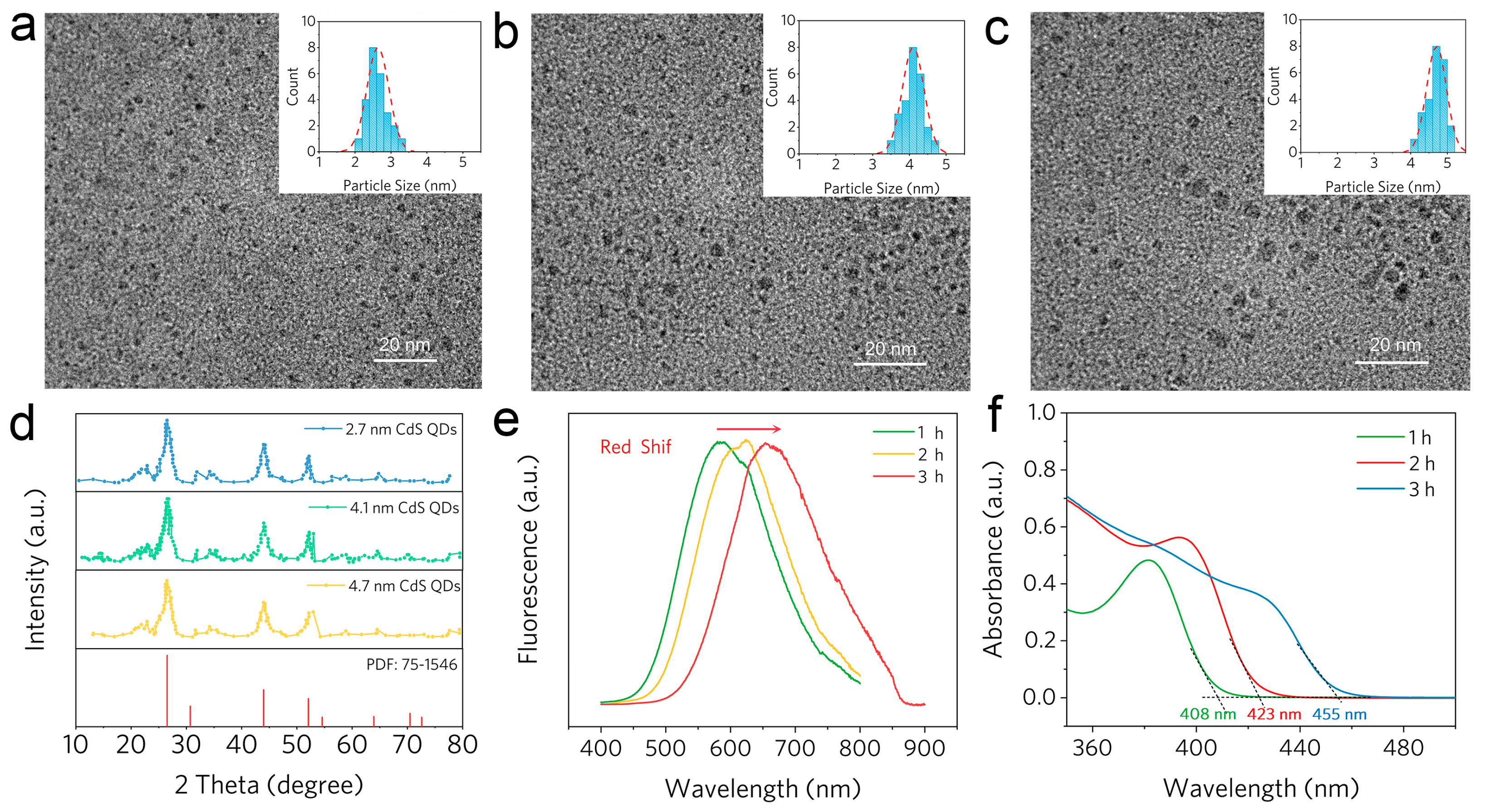 Molecules 28 05437 g004