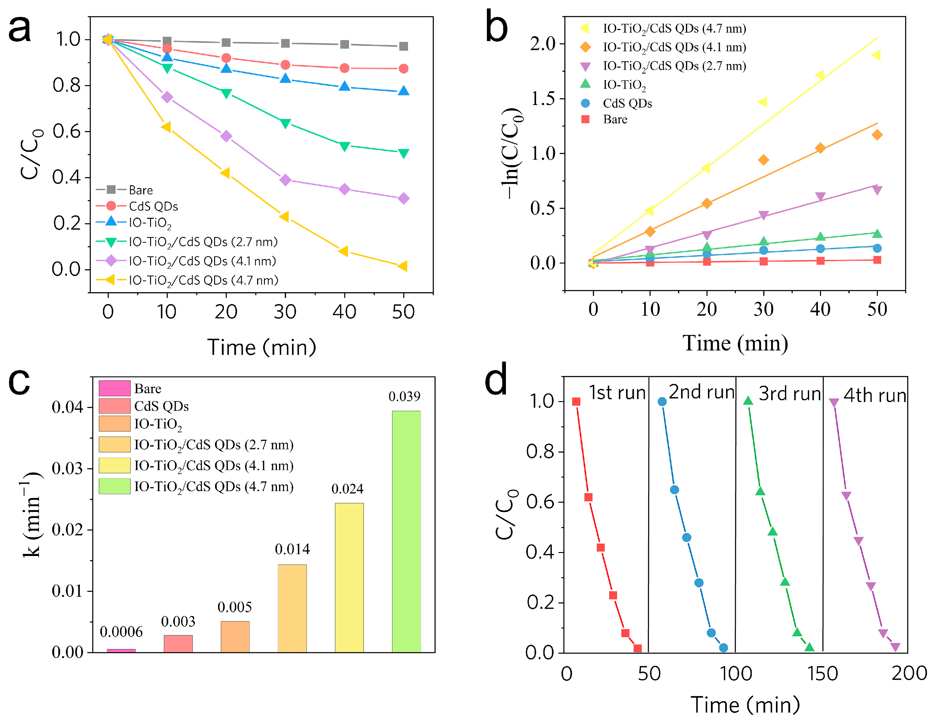 Molecules 28 05437 g008