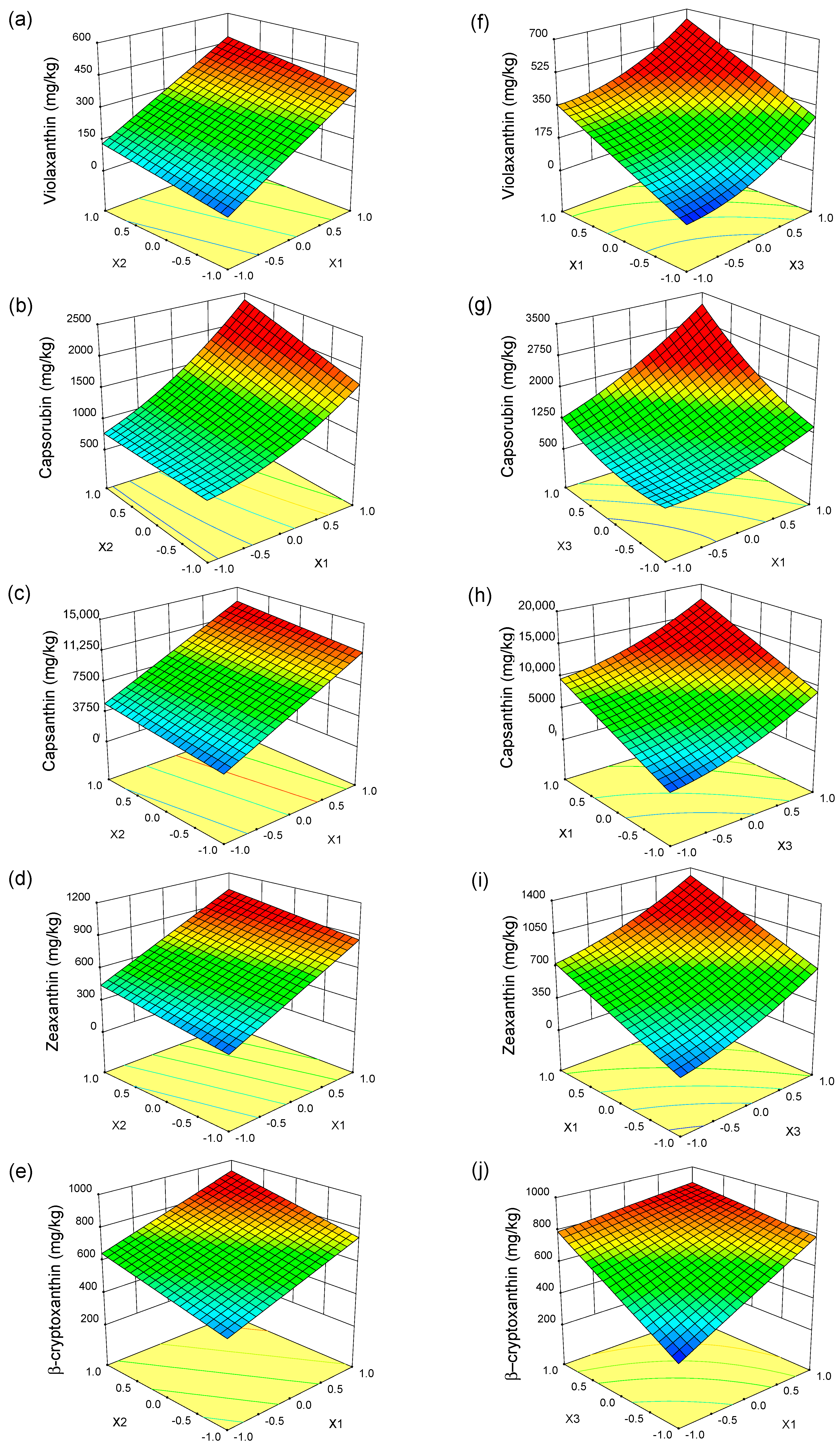 Molecules 28 05438 g001