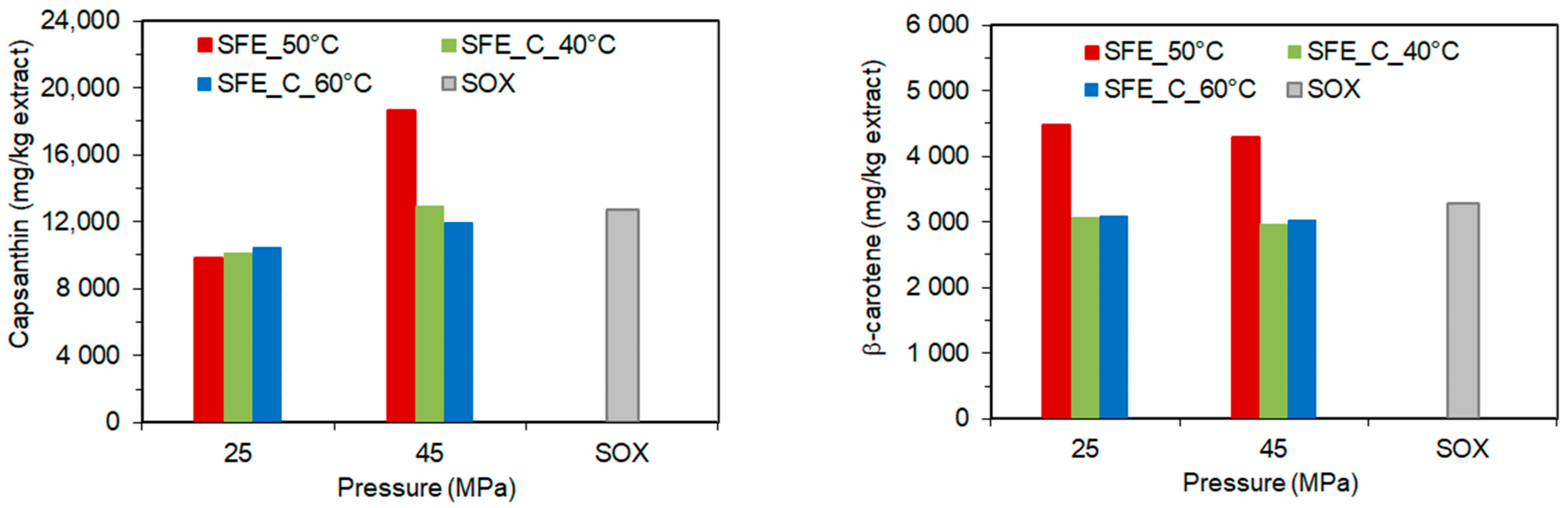 Molecules 28 05438 g002