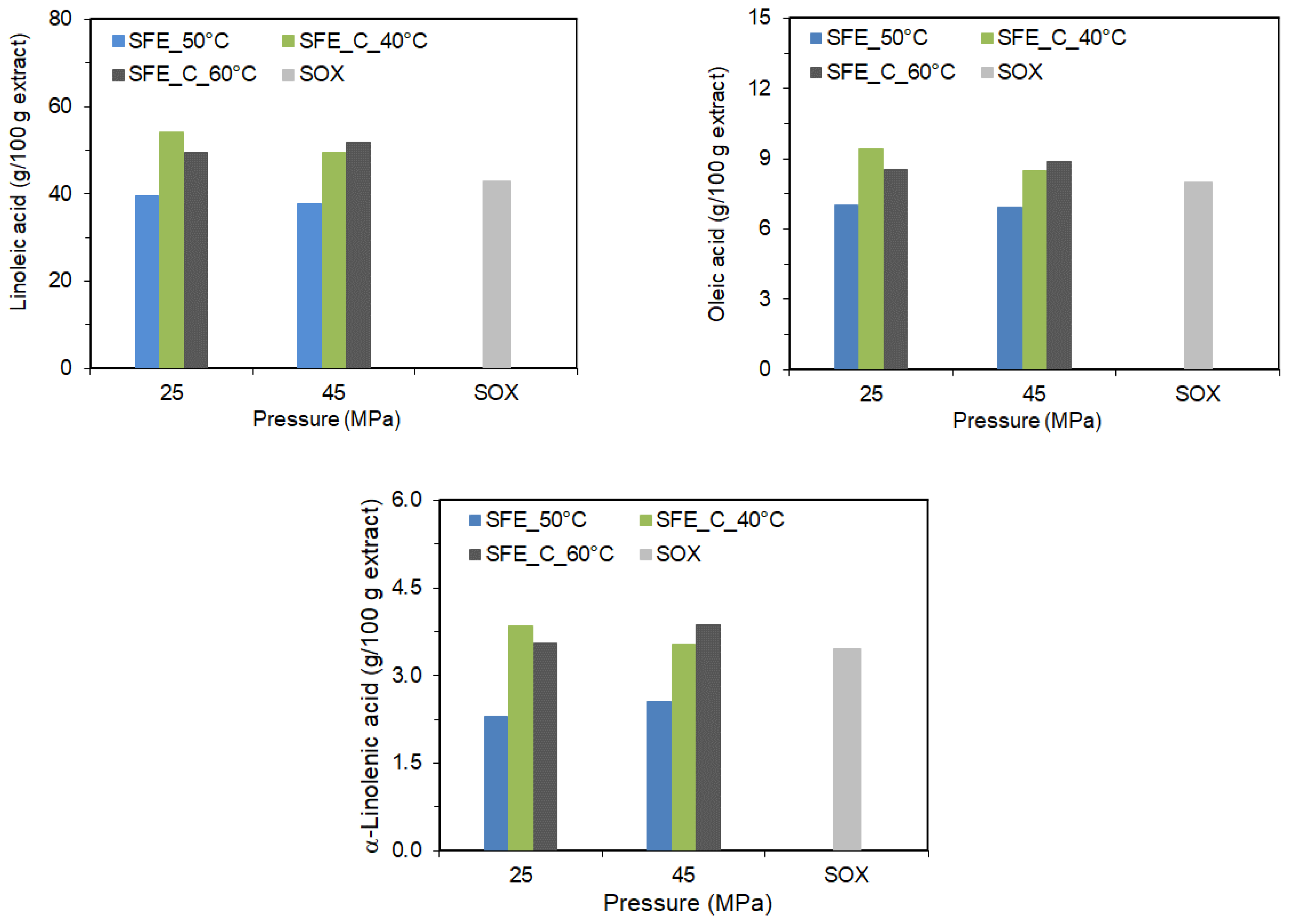 Molecules 28 05438 g003