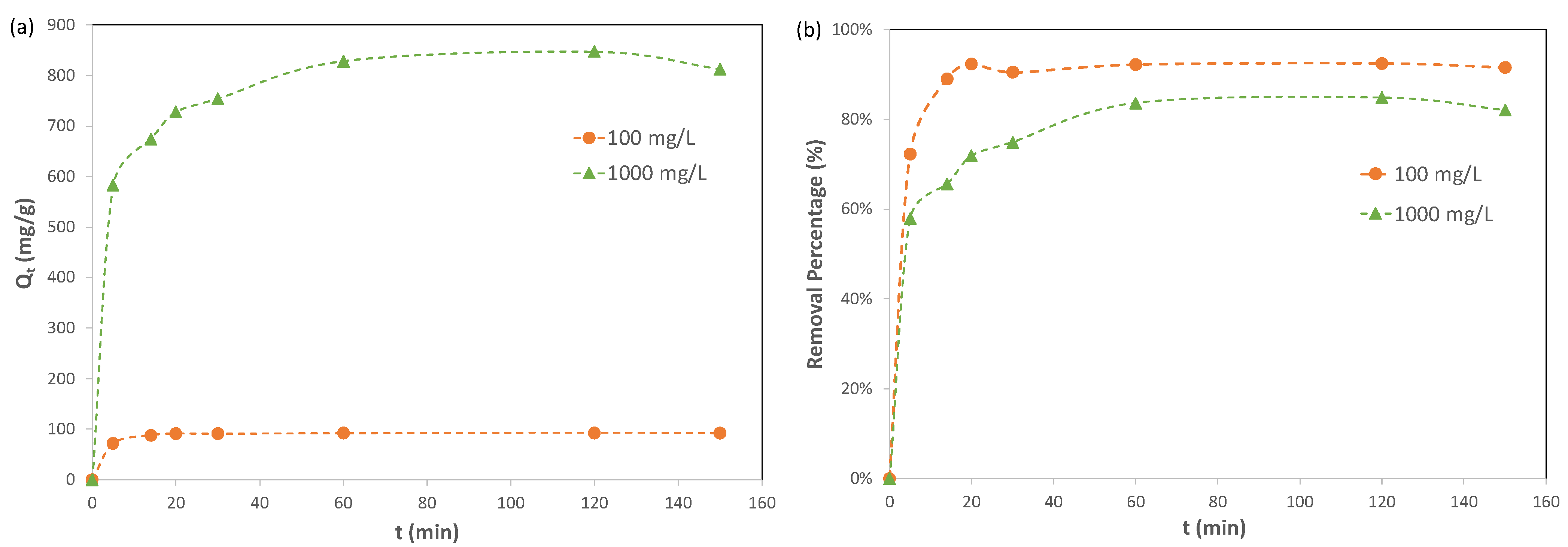 Molecules 28 05443 g004