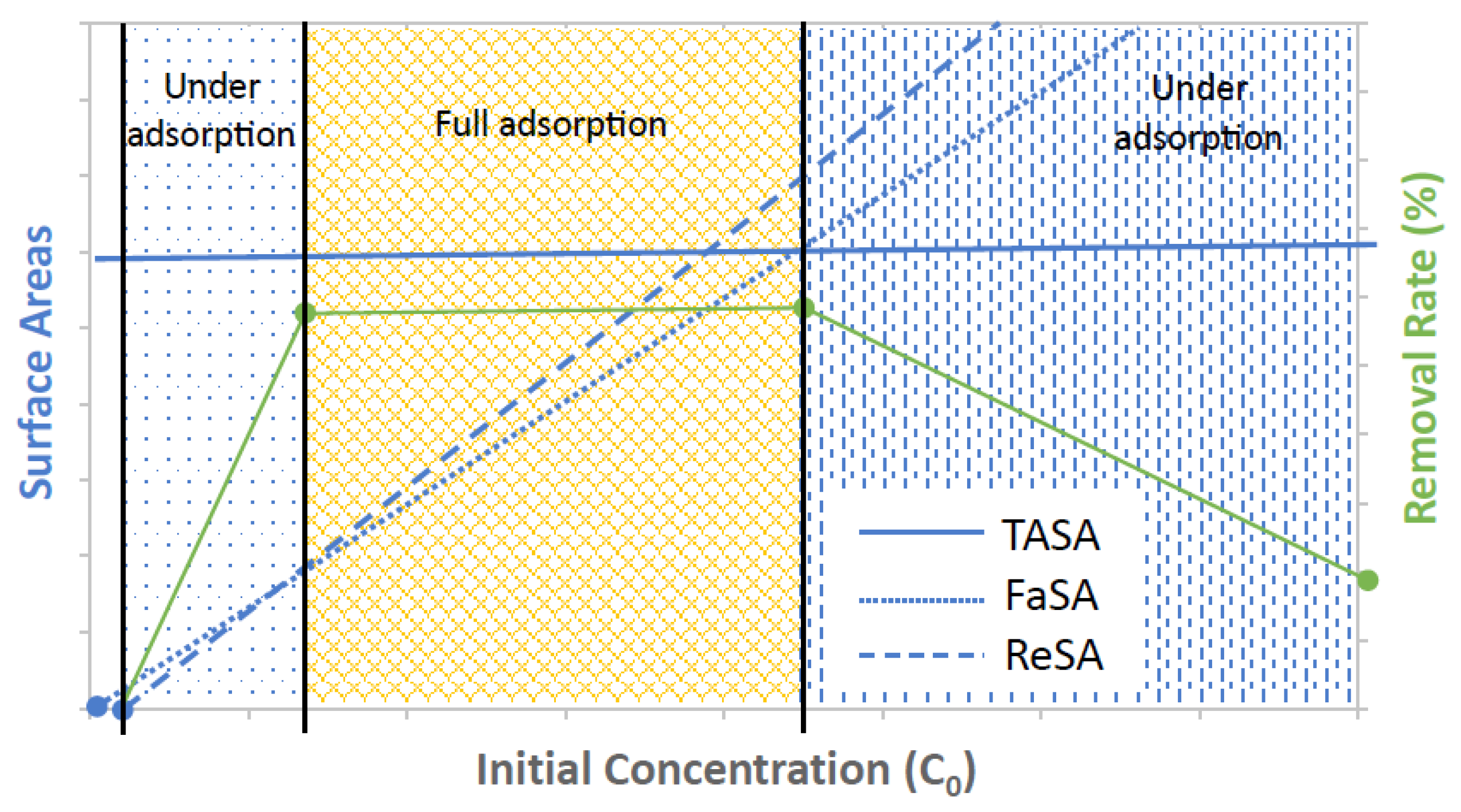 Molecules 28 05443 g007
