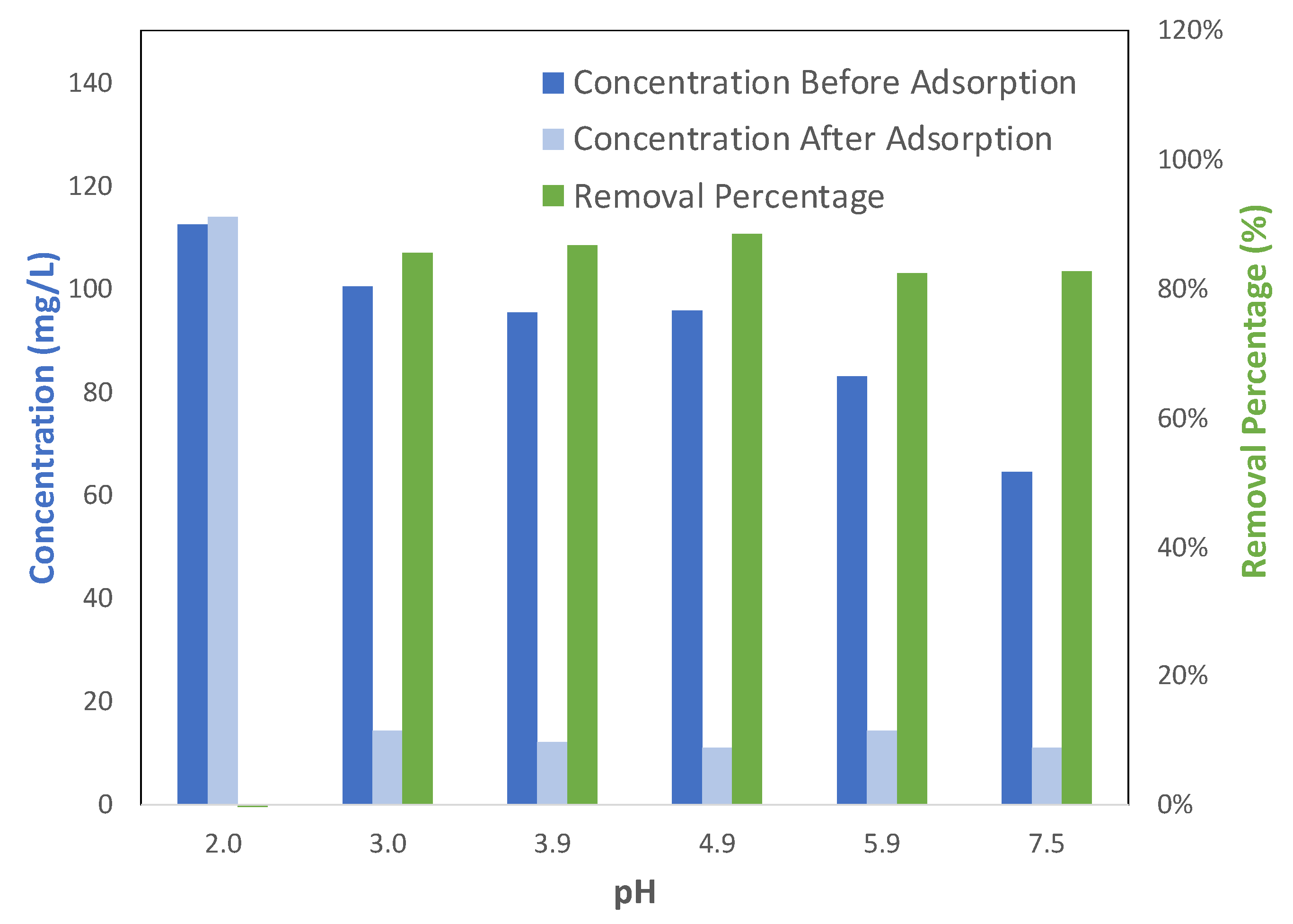 Molecules 28 05443 g010
