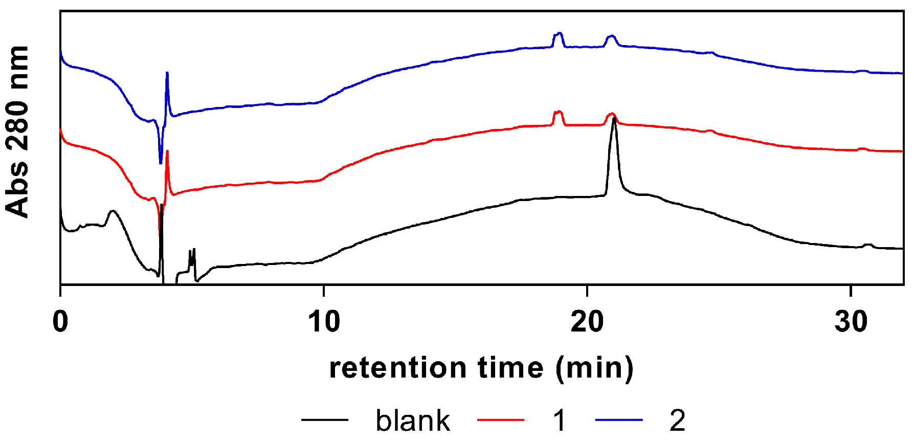 Molecules 28 05451 g0a1