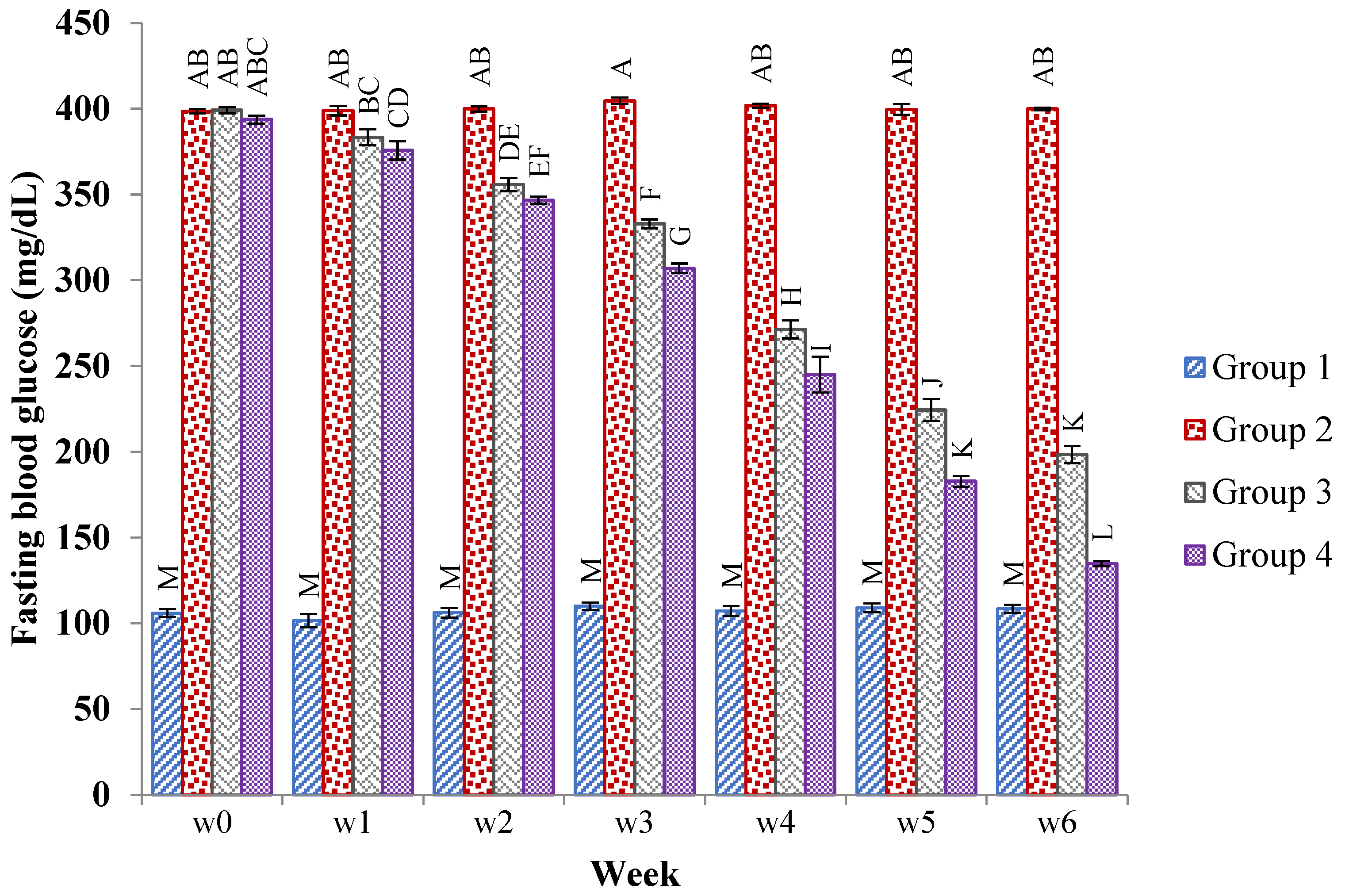 Molecules 28 05453 g001 Molecules 28 05453 g001
