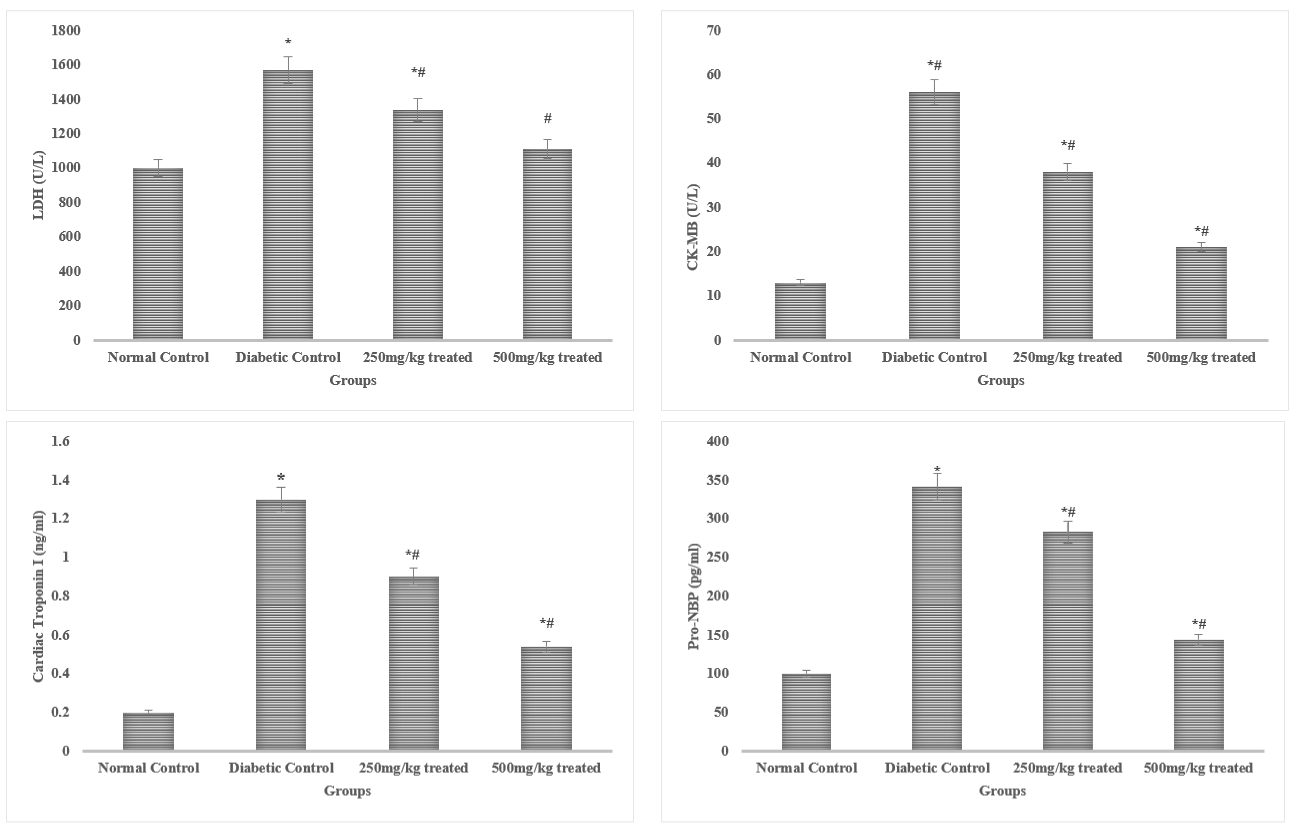 Molecules 28 05453 g002a Molecules 28 05453 g002a
