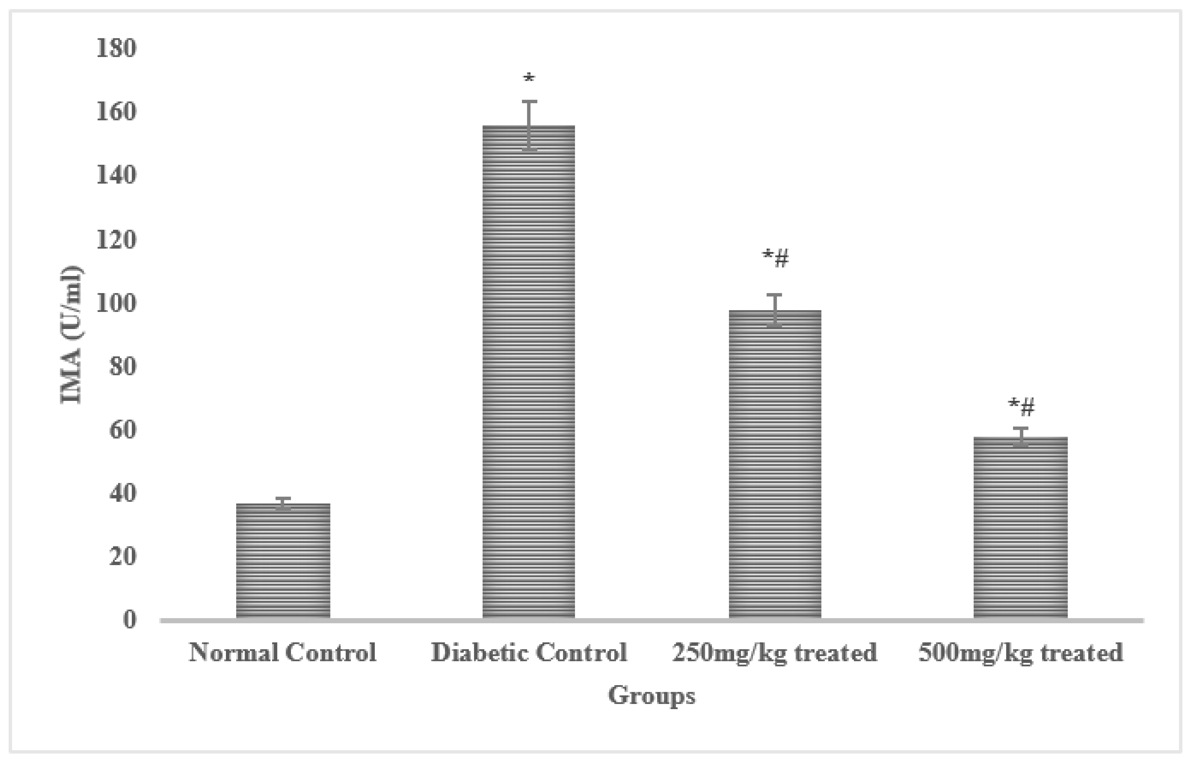Molecules 28 05453 g002b Molecules 28 05453 g002b