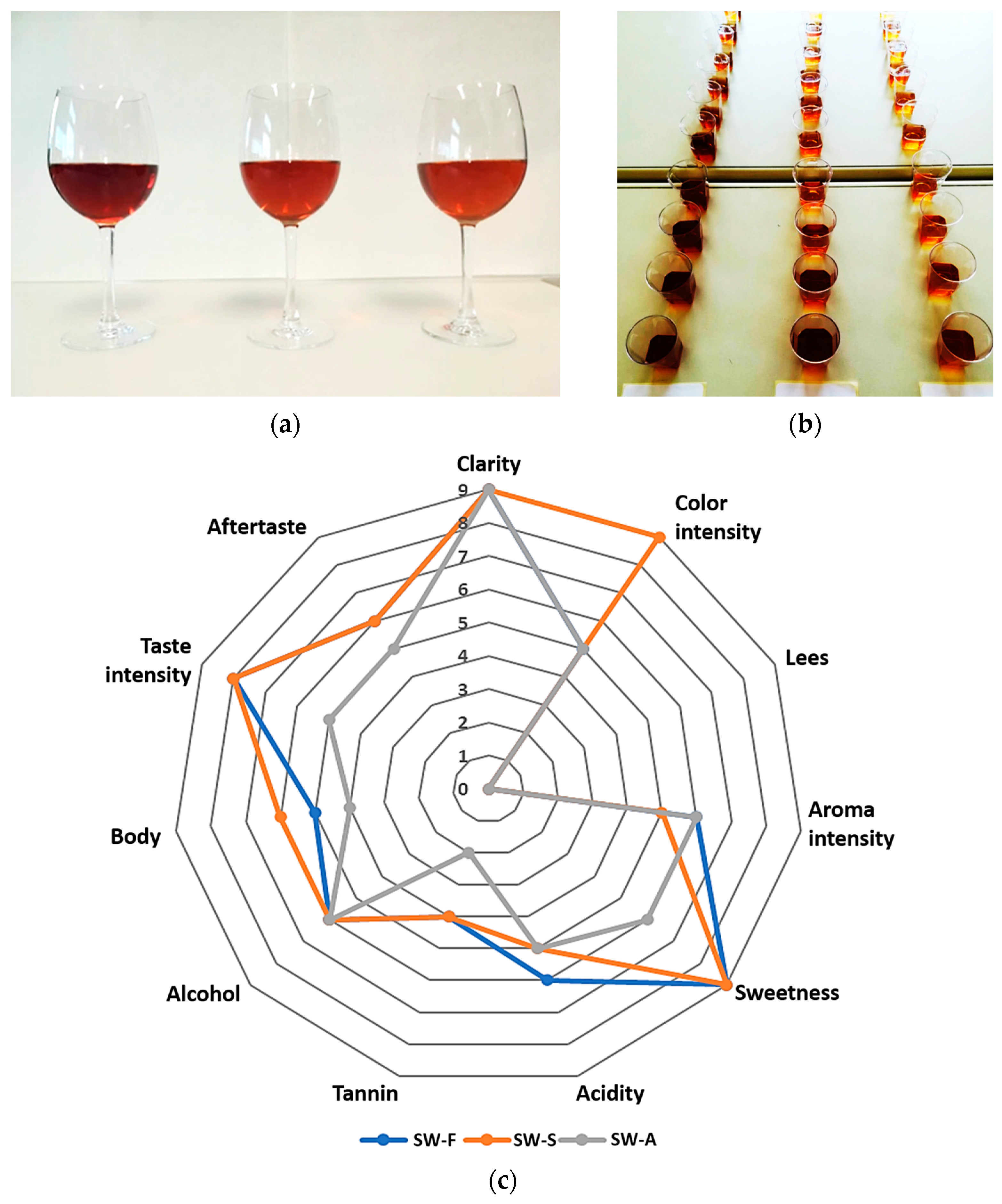 Molecules 28 05458 g003
