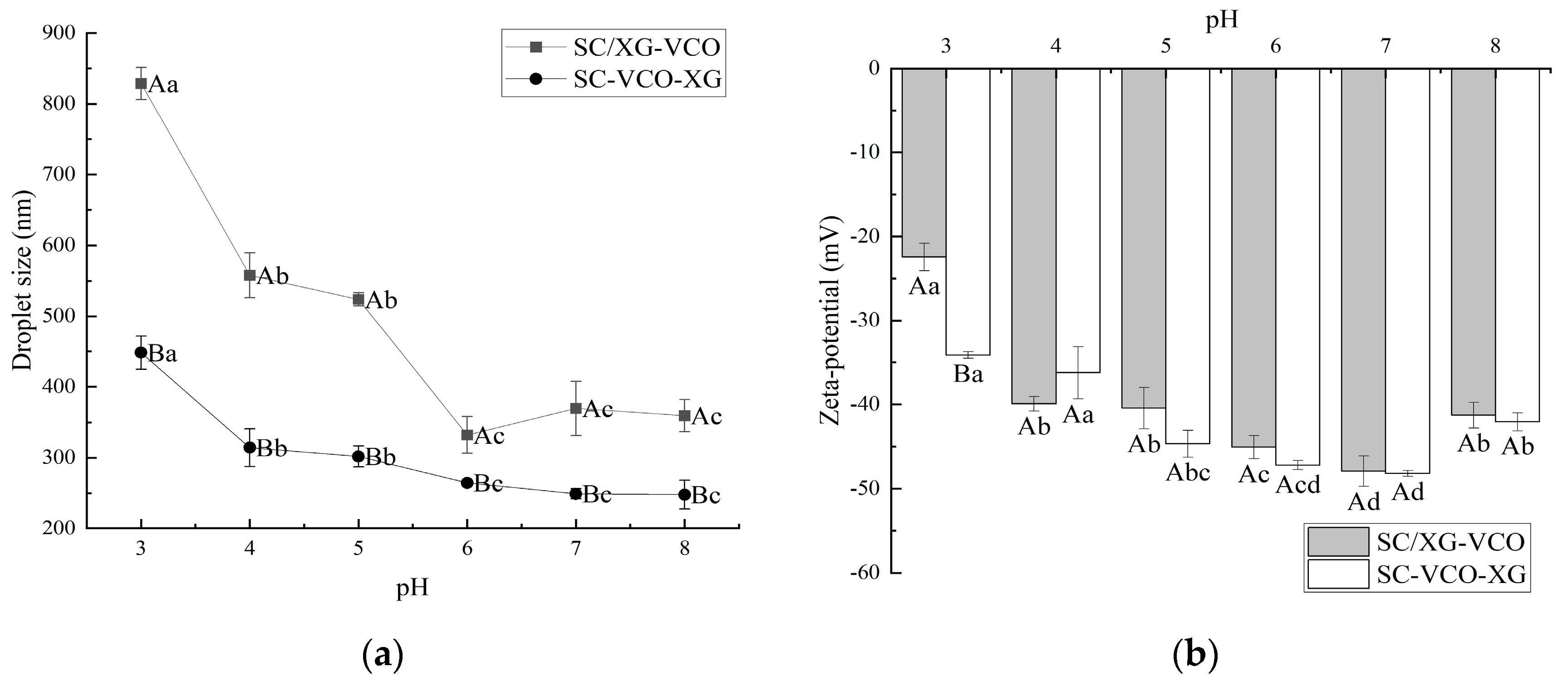 Molecules 28 05460 g001 Molecules 28 05460 g001