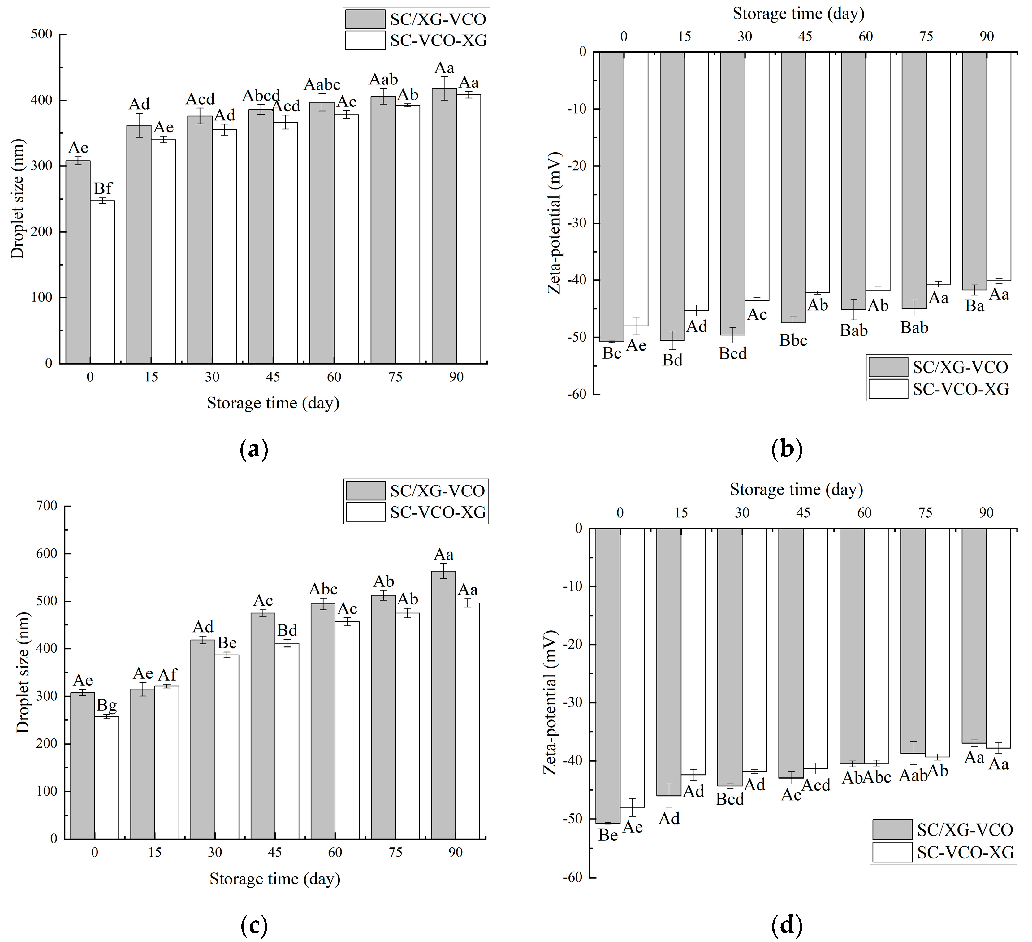 Molecules 28 05460 g006 Molecules 28 05460 g006