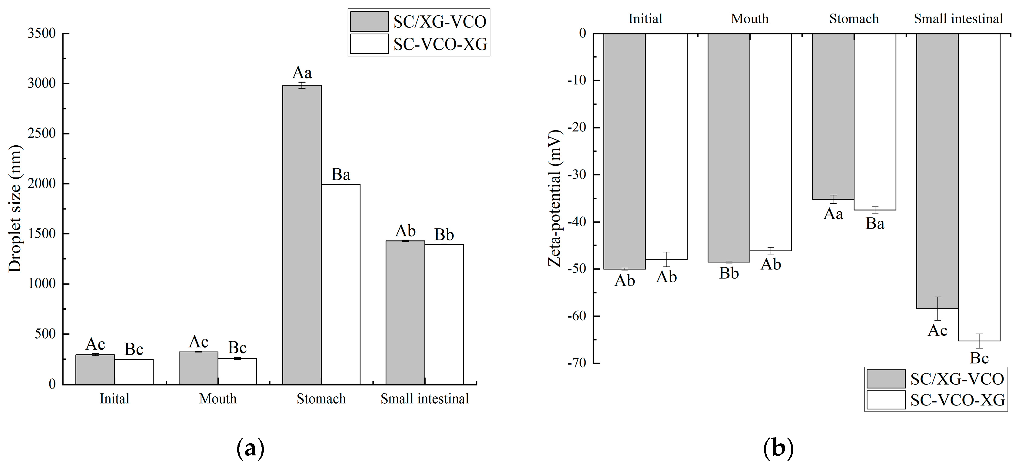 Molecules 28 05460 g007 Molecules 28 05460 g007