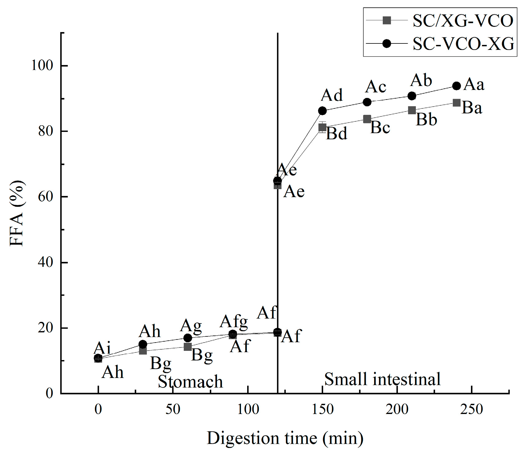 Molecules 28 05460 g008 Molecules 28 05460 g008