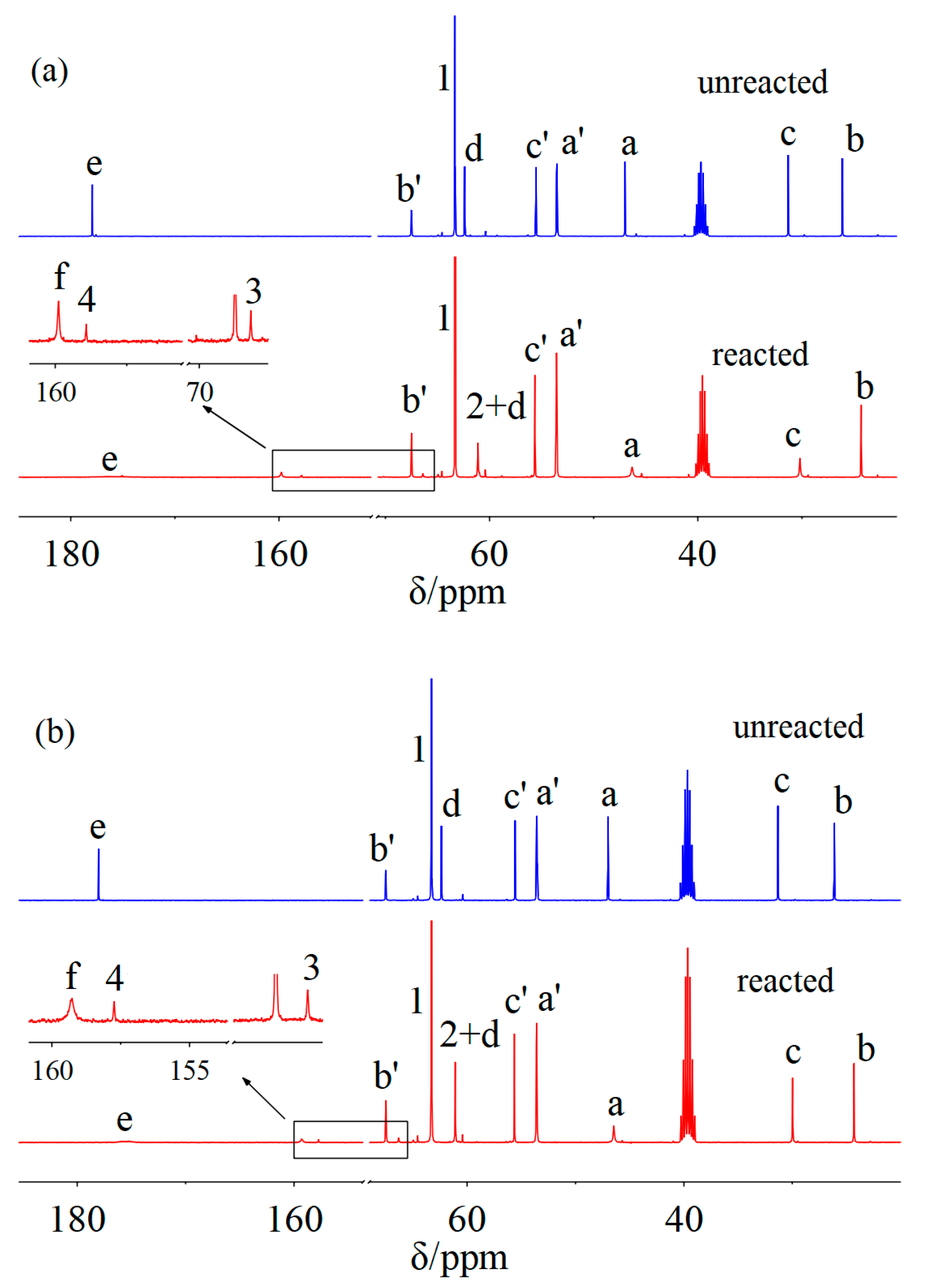 Molecules 28 05461 g002