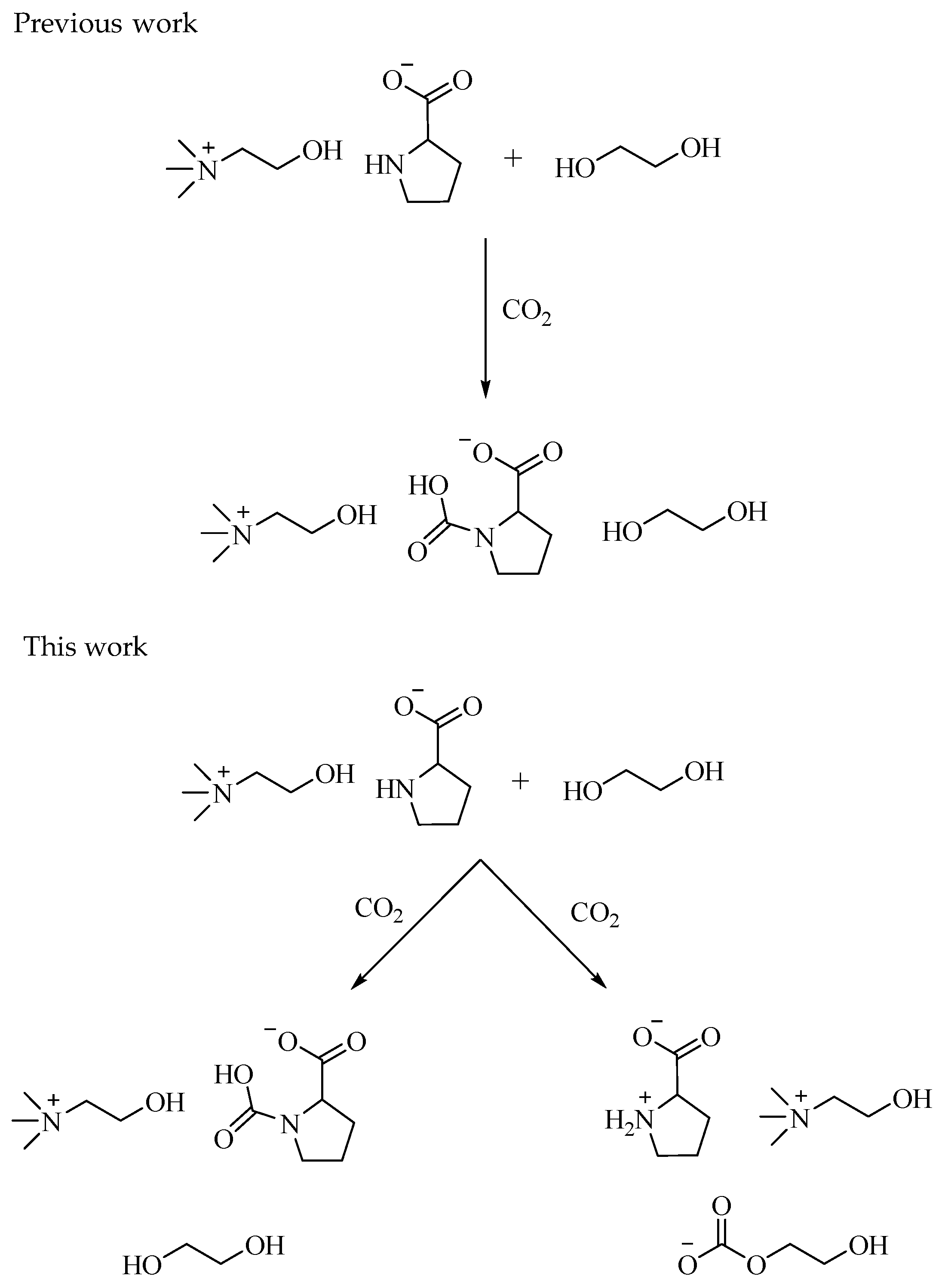Molecules 28 05461 sch001