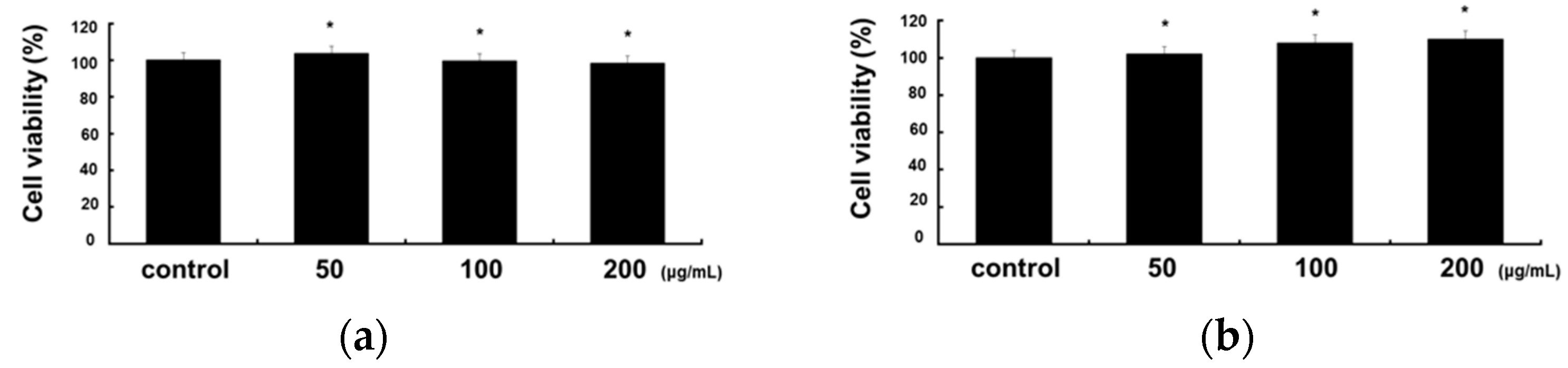 Molecules 28 05463 g001 Molecules 28 05463 g001