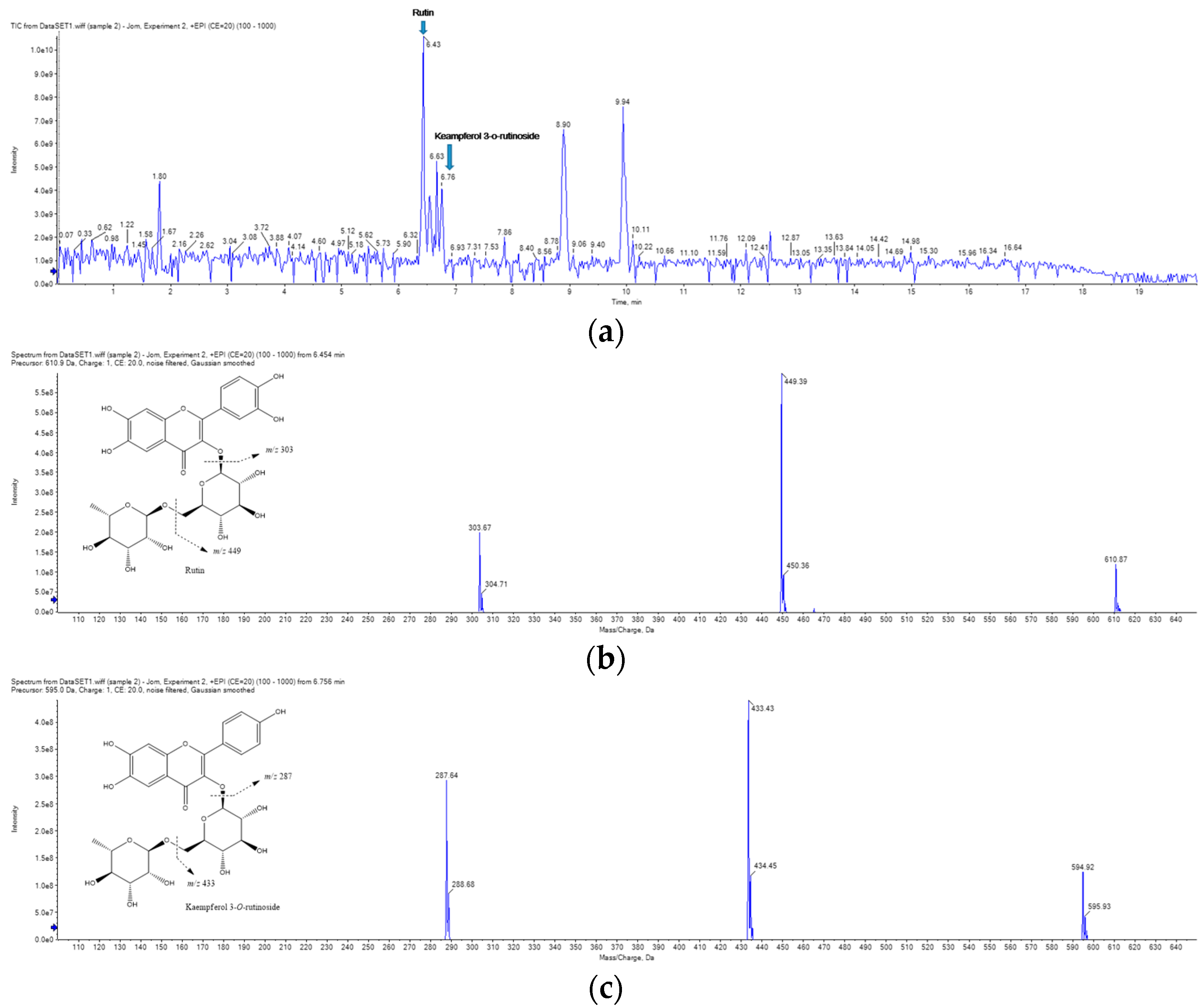 Molecules 28 05463 g008 Molecules 28 05463 g008