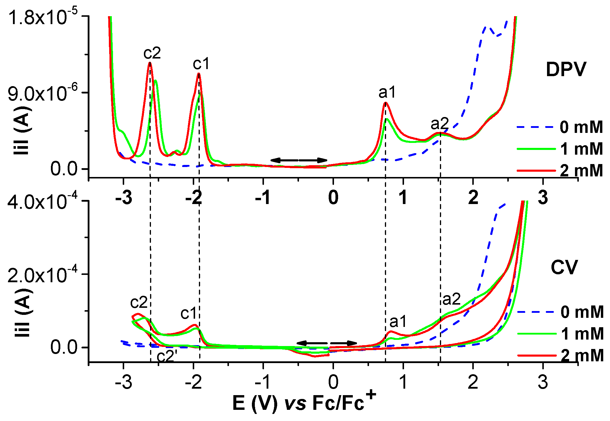 Molecules 28 05464 g002 Molecules 28 05464 g002