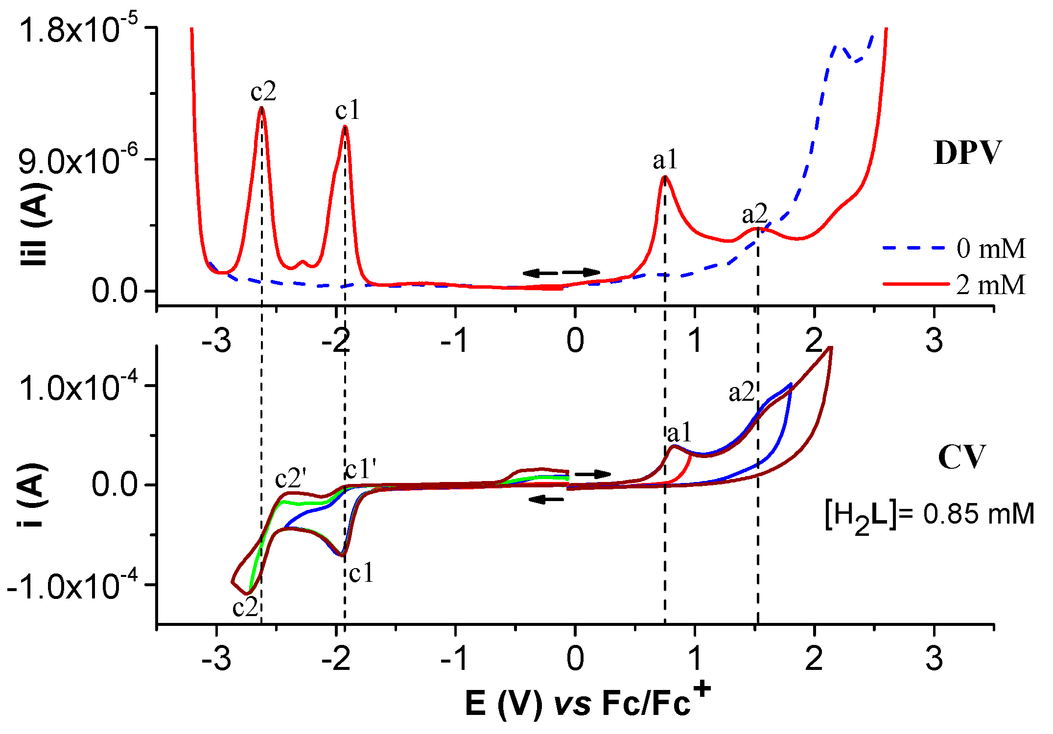 Molecules 28 05464 g003 Molecules 28 05464 g003