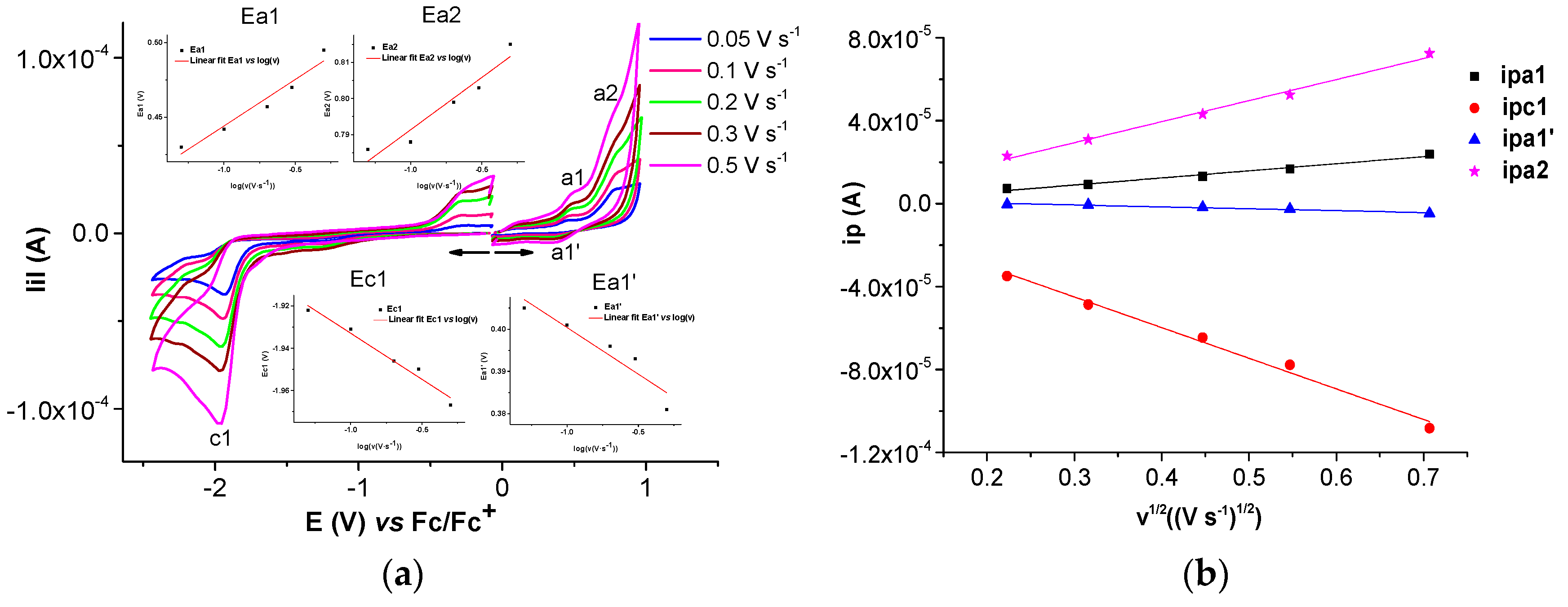 Molecules 28 05464 g004 Molecules 28 05464 g004