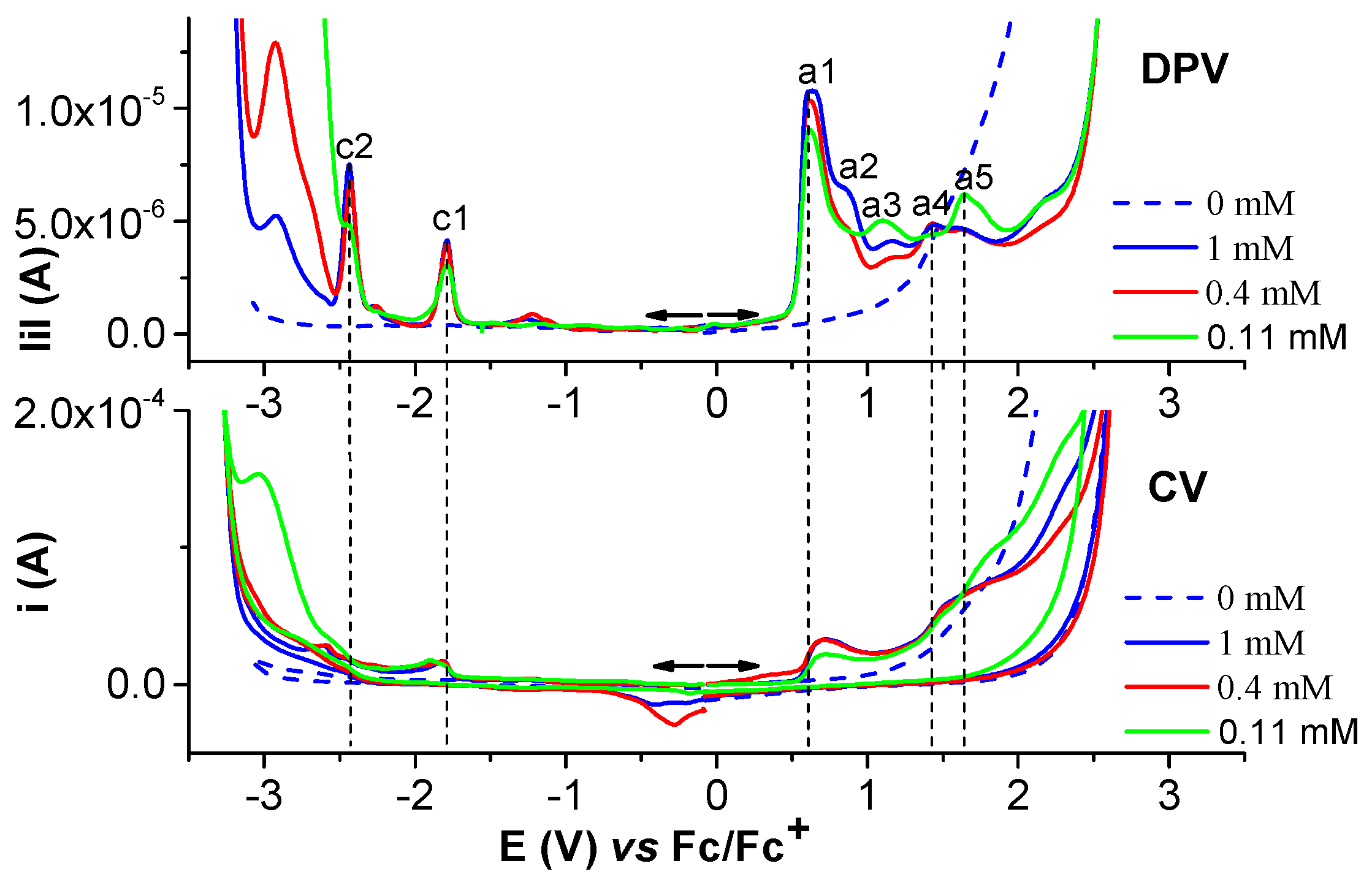 Molecules 28 05464 g006 Molecules 28 05464 g006