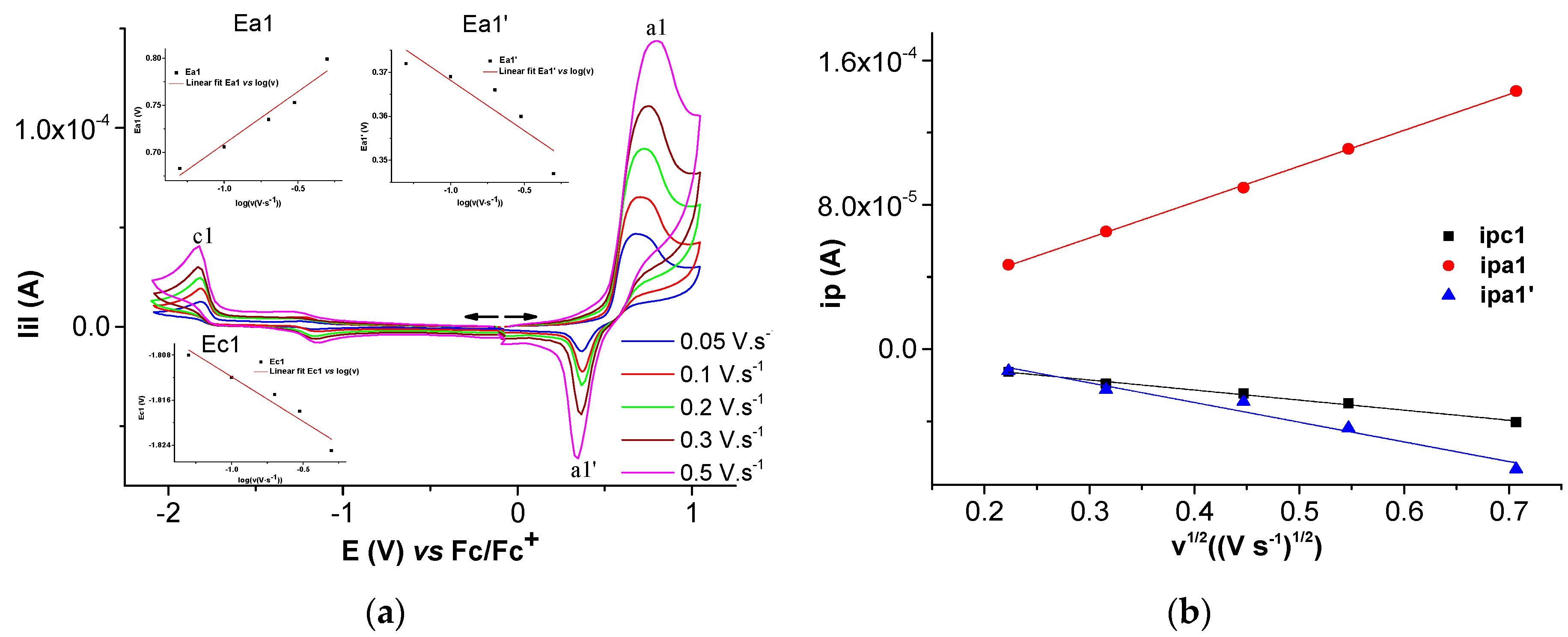 Molecules 28 05464 g008 Molecules 28 05464 g008