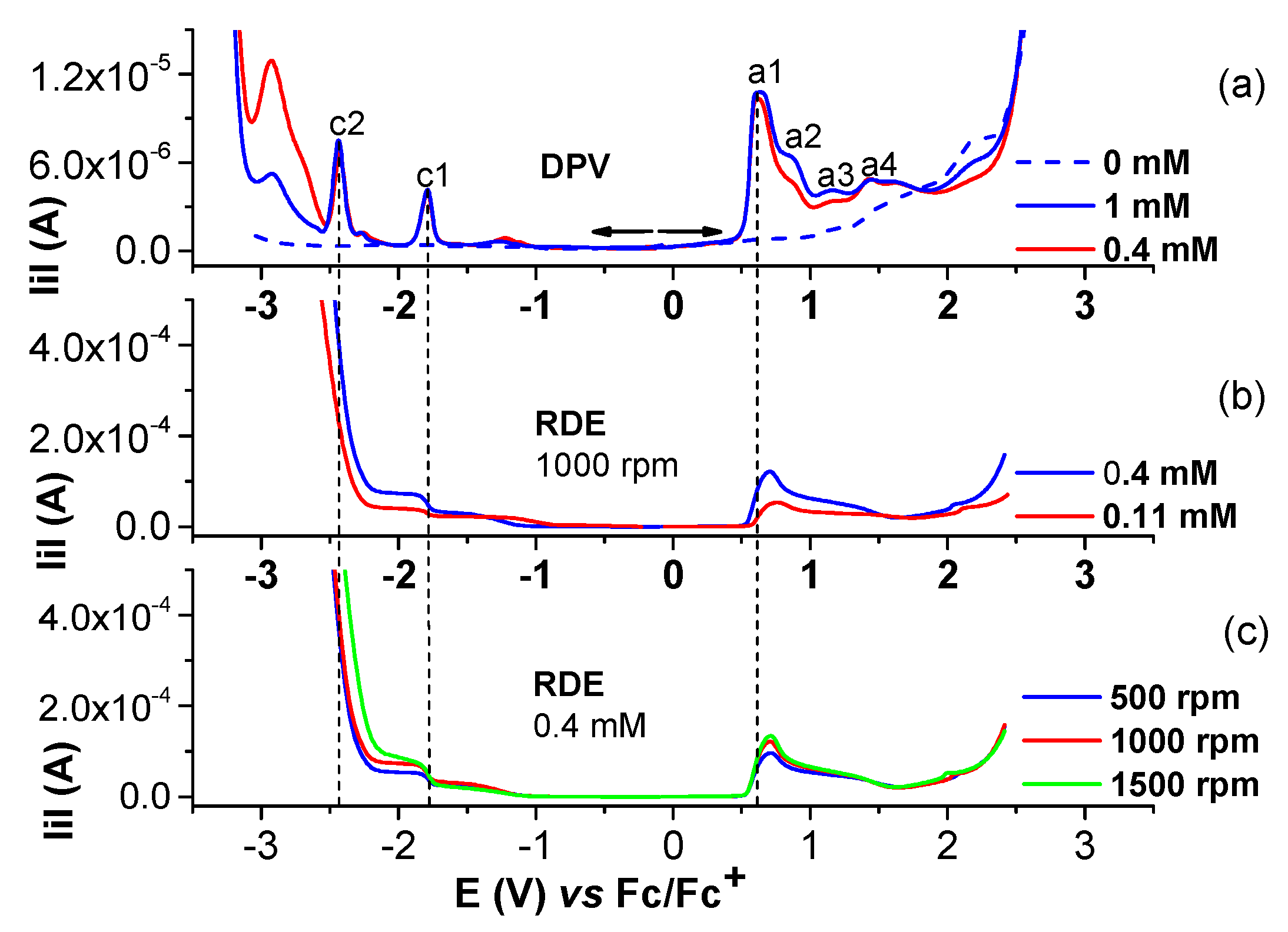 Molecules 28 05464 g009 Molecules 28 05464 g009