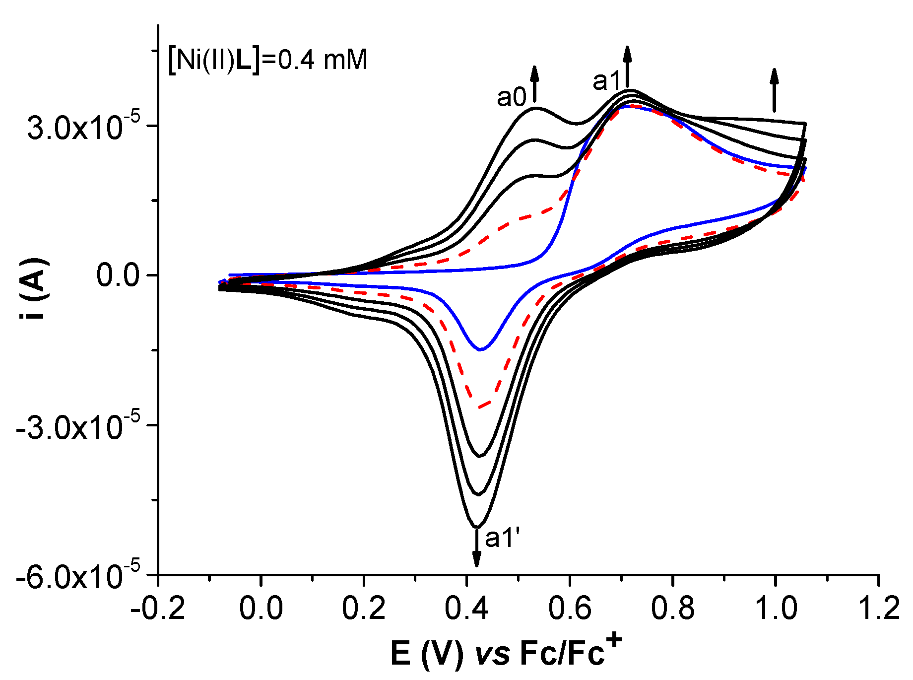 Molecules 28 05464 g010 Molecules 28 05464 g010