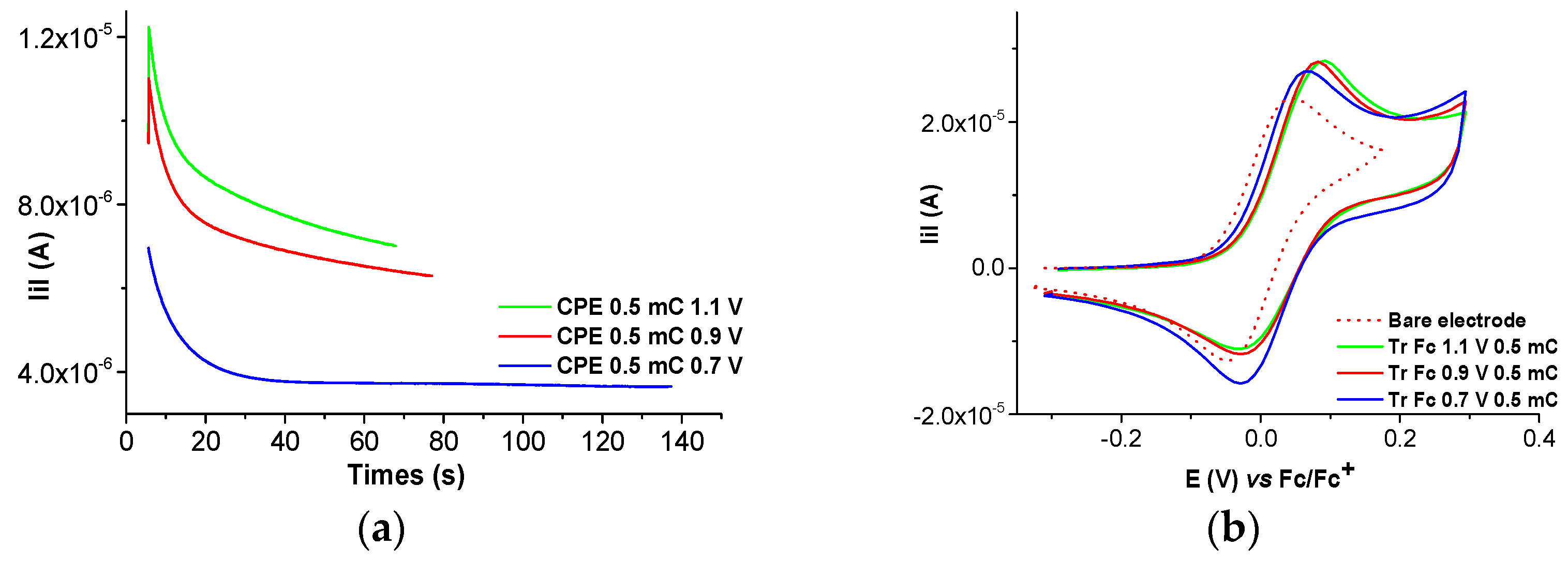 Molecules 28 05464 g012 Molecules 28 05464 g012