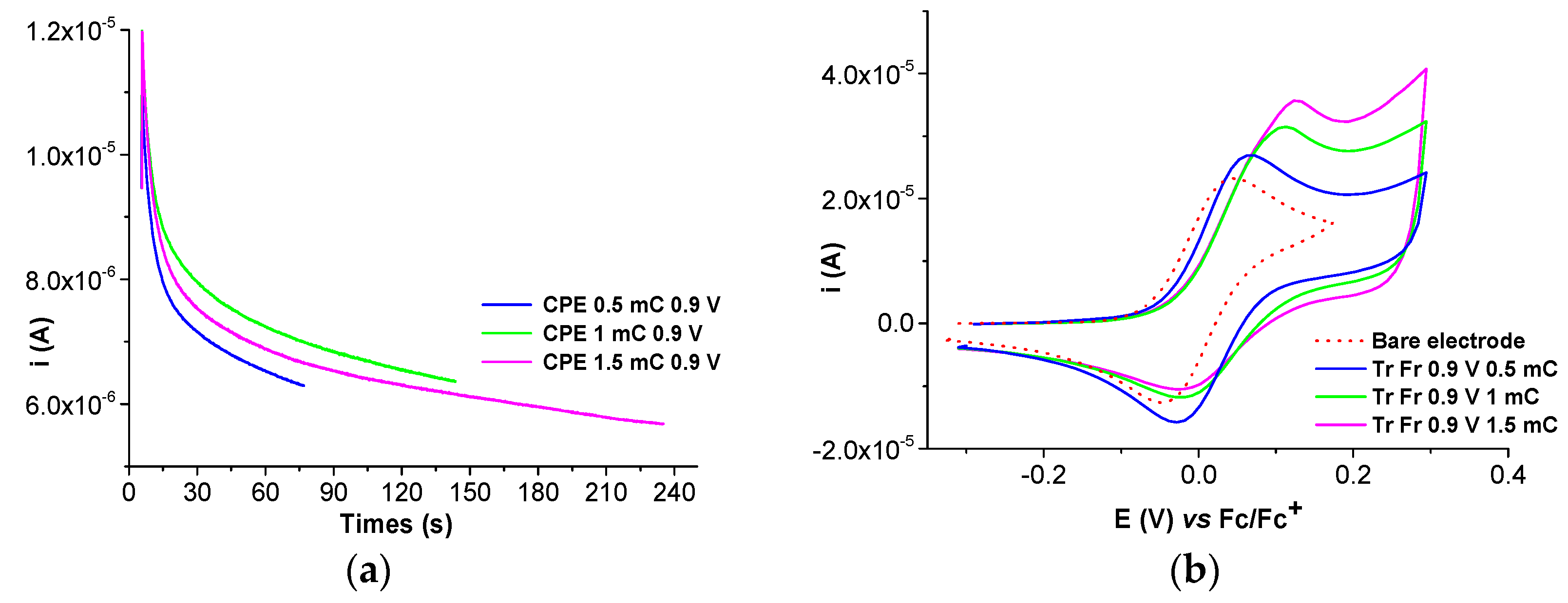 Molecules 28 05464 g013 Molecules 28 05464 g013