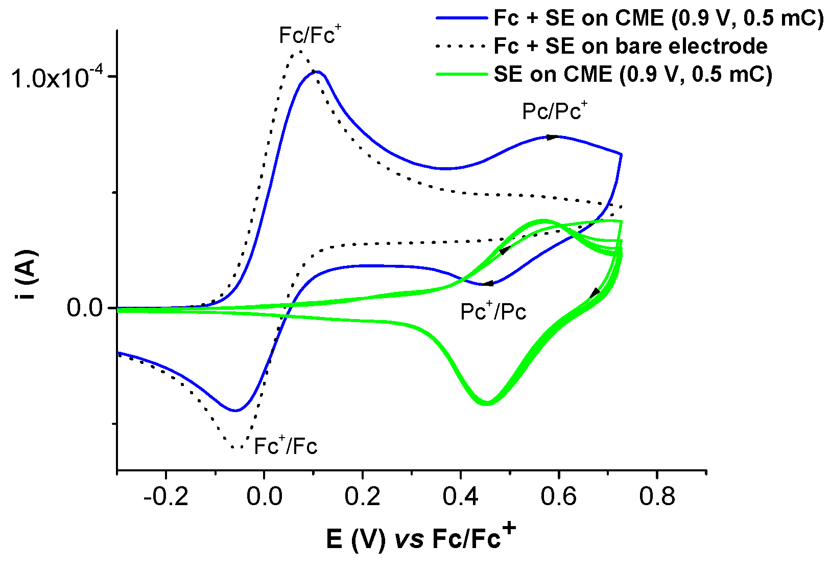 Molecules 28 05464 g015 Molecules 28 05464 g015