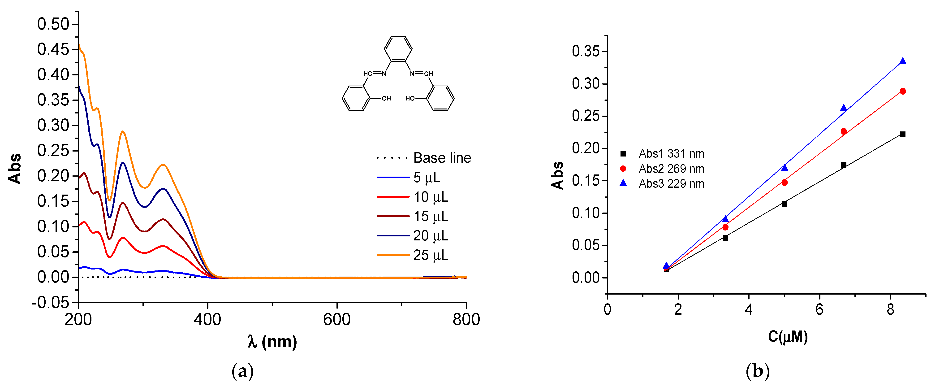 Molecules 28 05464 g017 Molecules 28 05464 g017