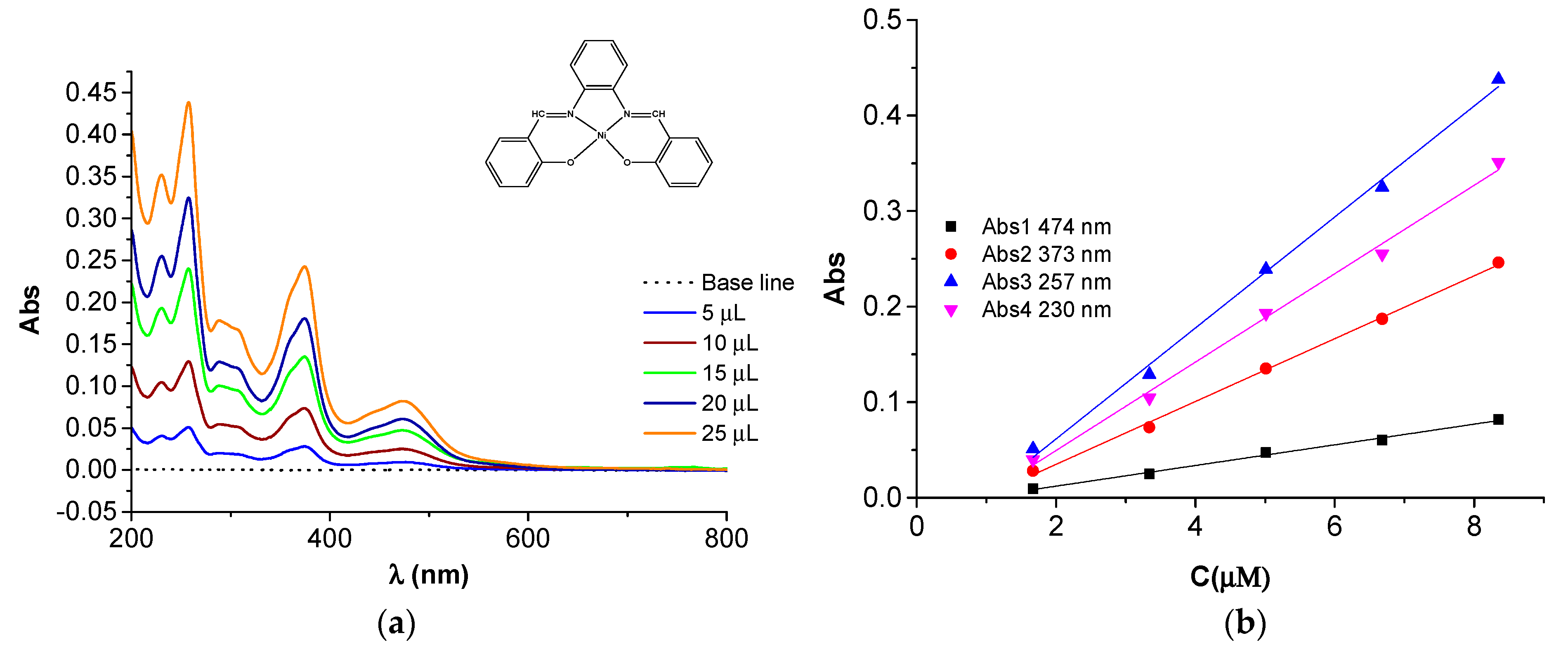 Molecules 28 05464 g018 Molecules 28 05464 g018